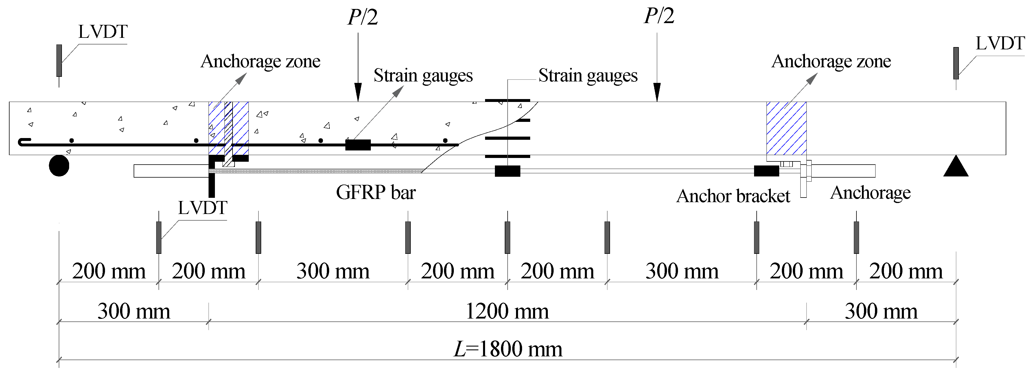 Materials 17 01130 g003