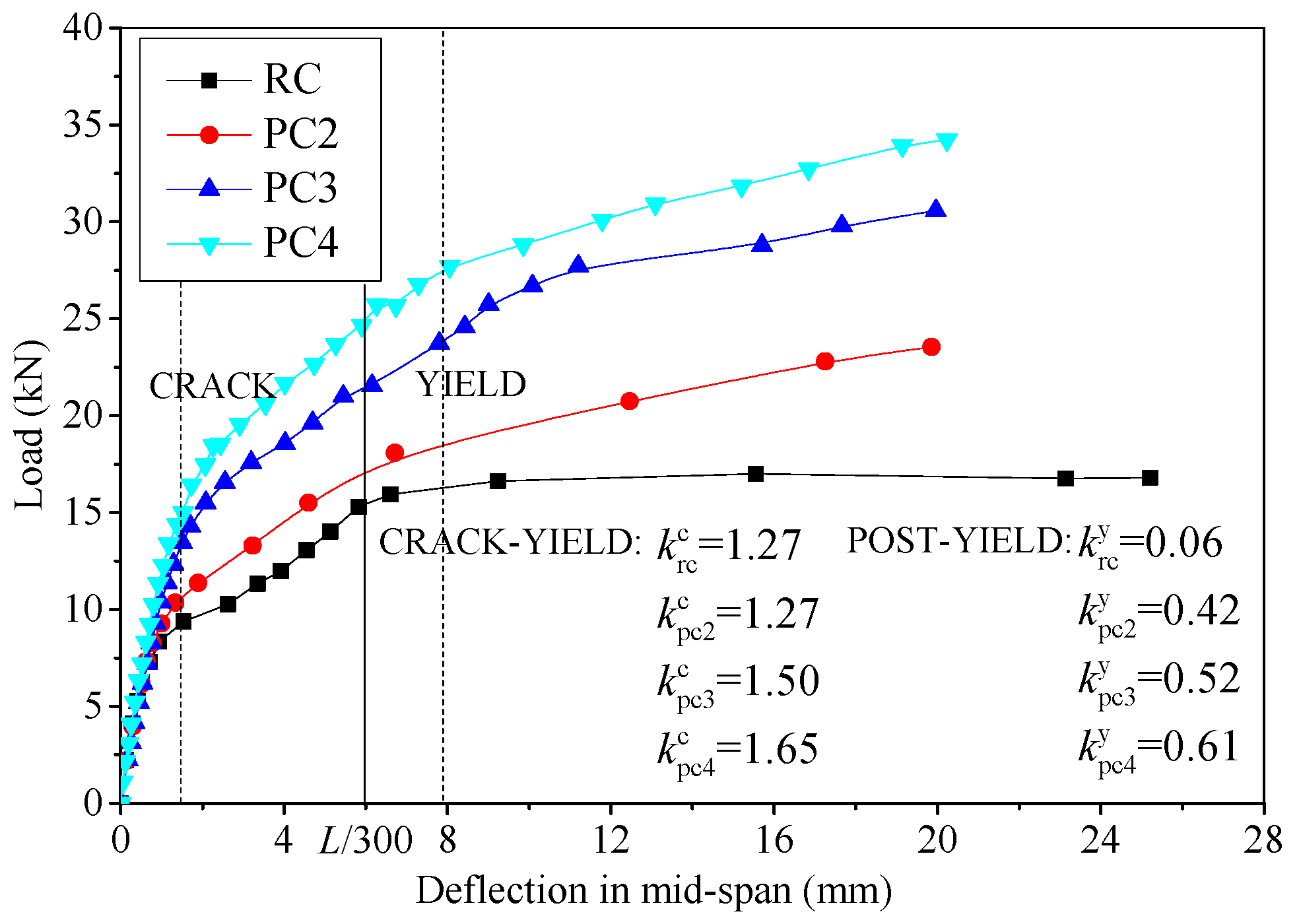 Materials 17 01130 g007
