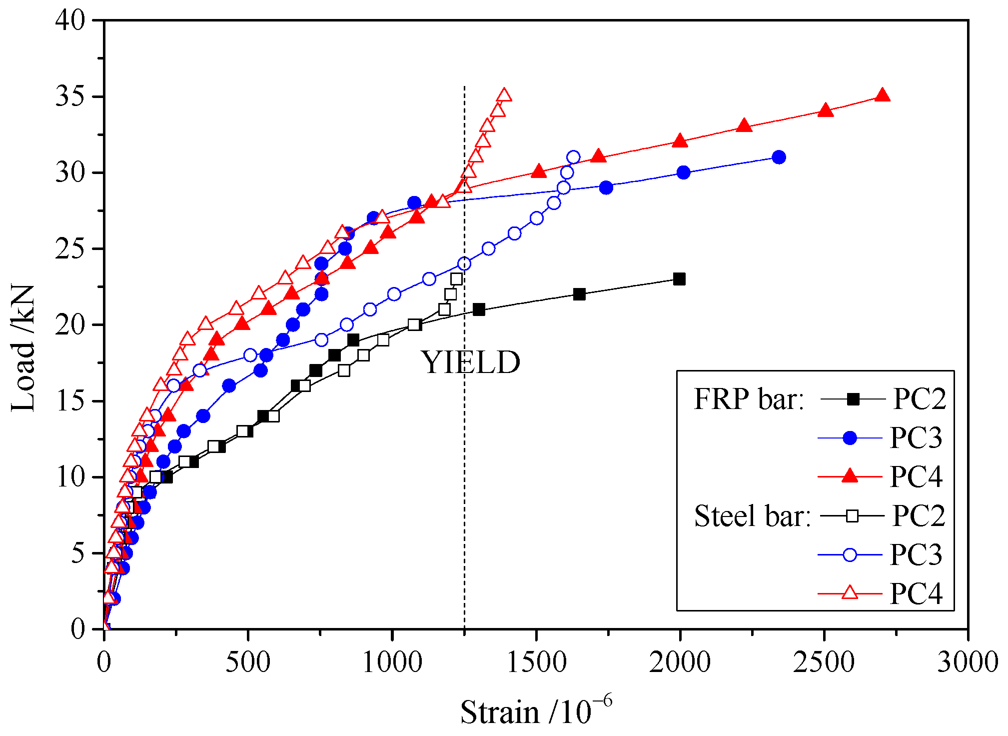 Materials 17 01130 g008