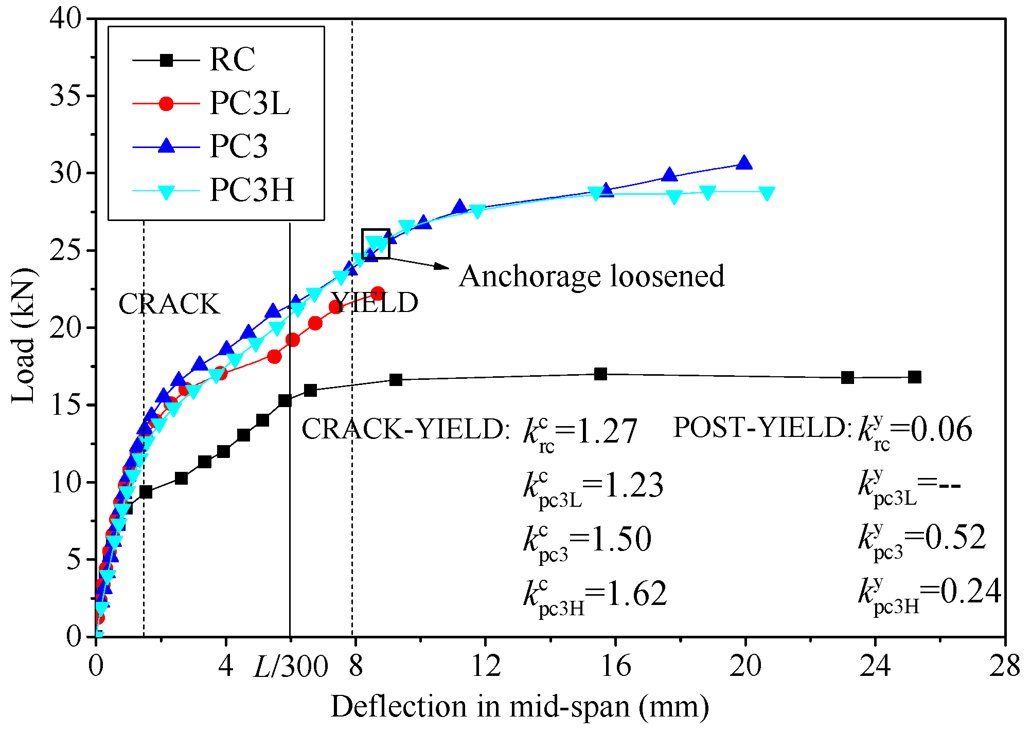 Materials 17 01130 g009
