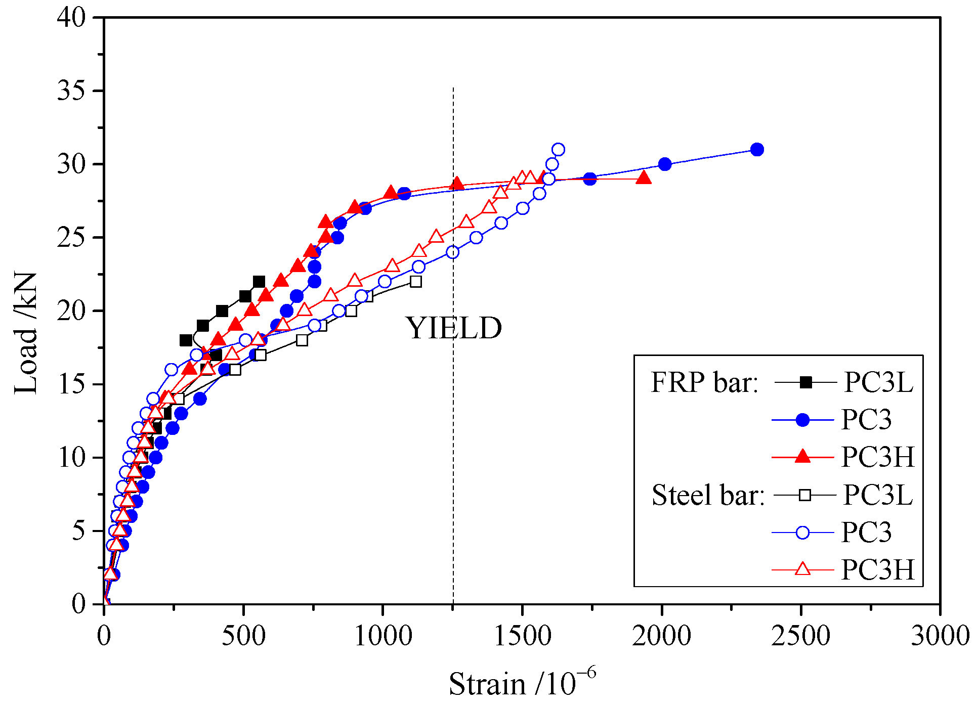 Materials 17 01130 g010