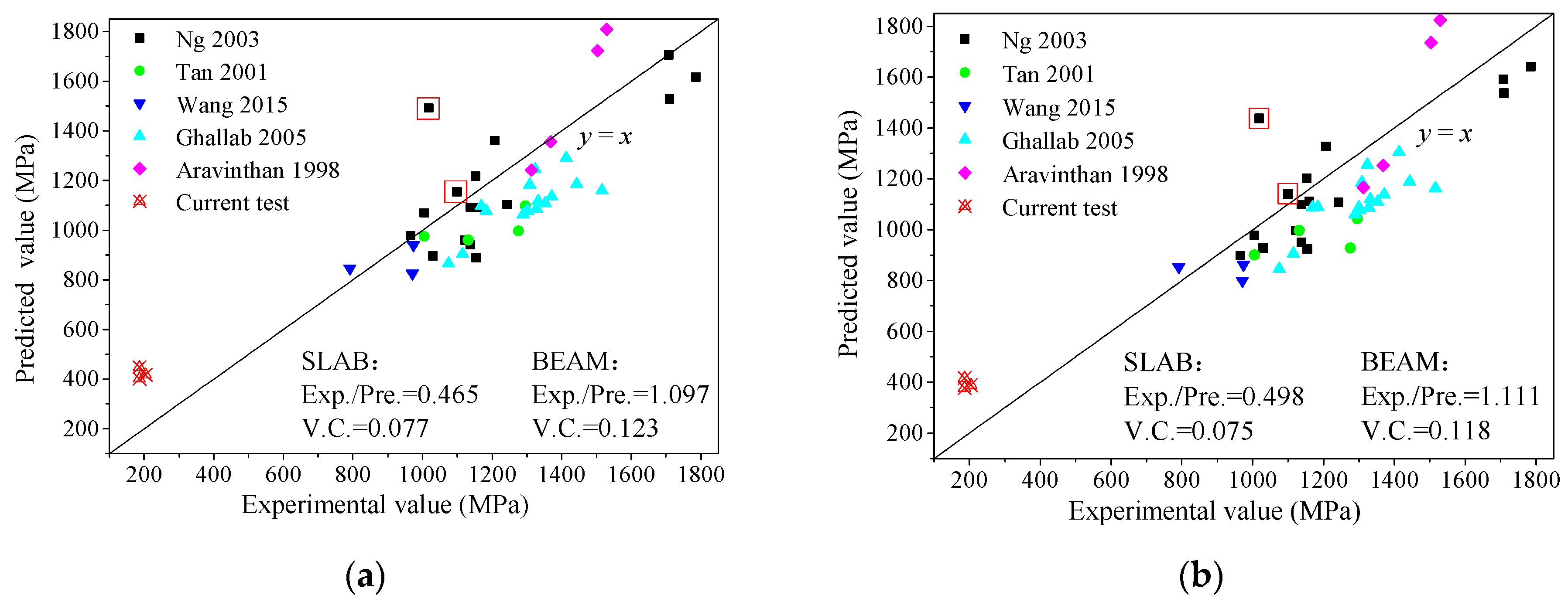 Materials 17 01130 g011