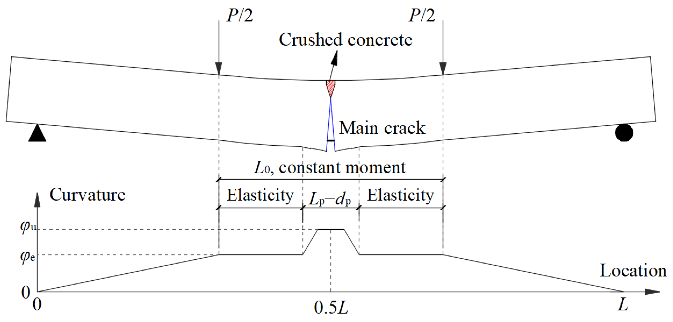Materials 17 01130 g012