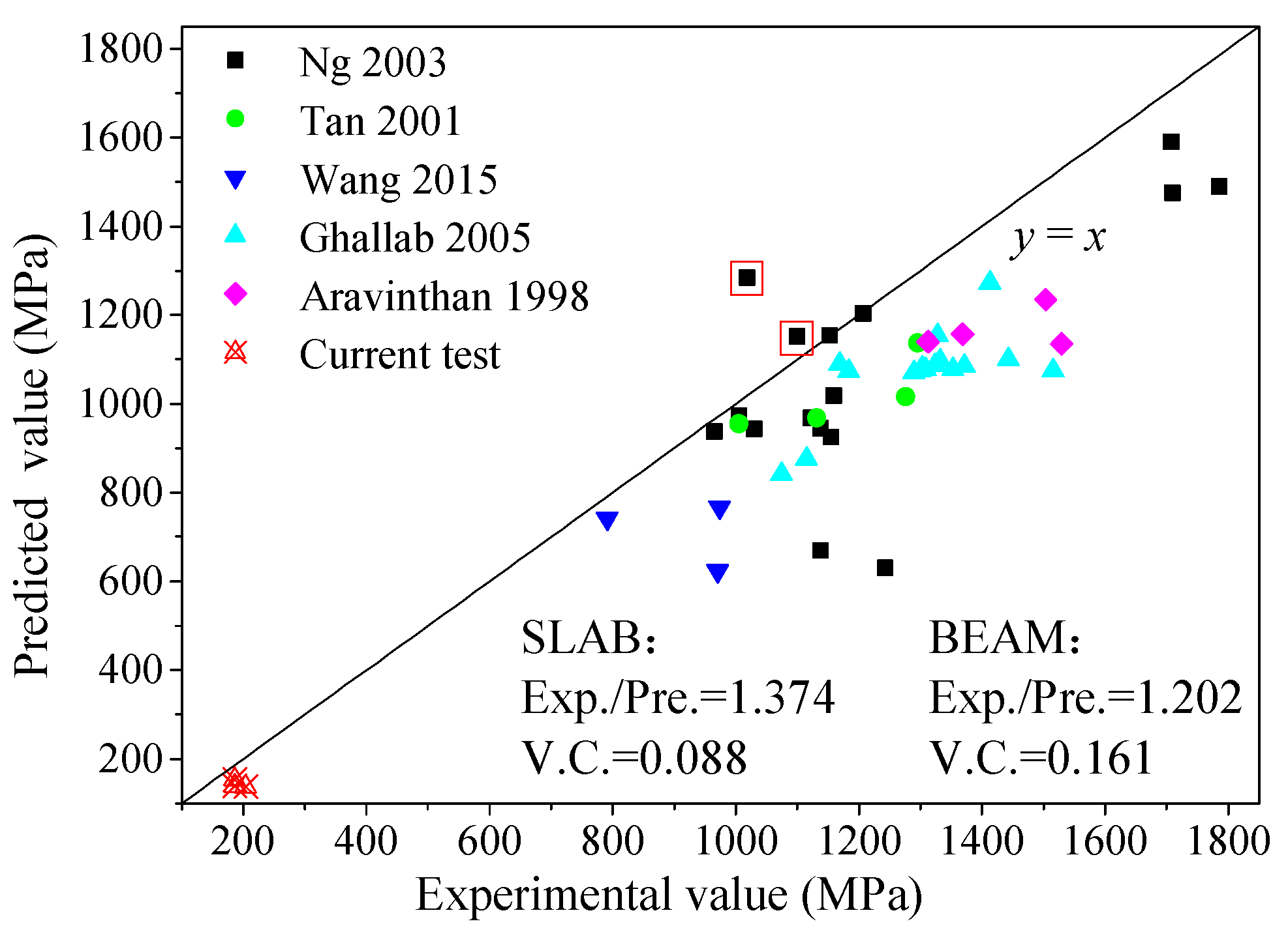 Materials 17 01130 g013