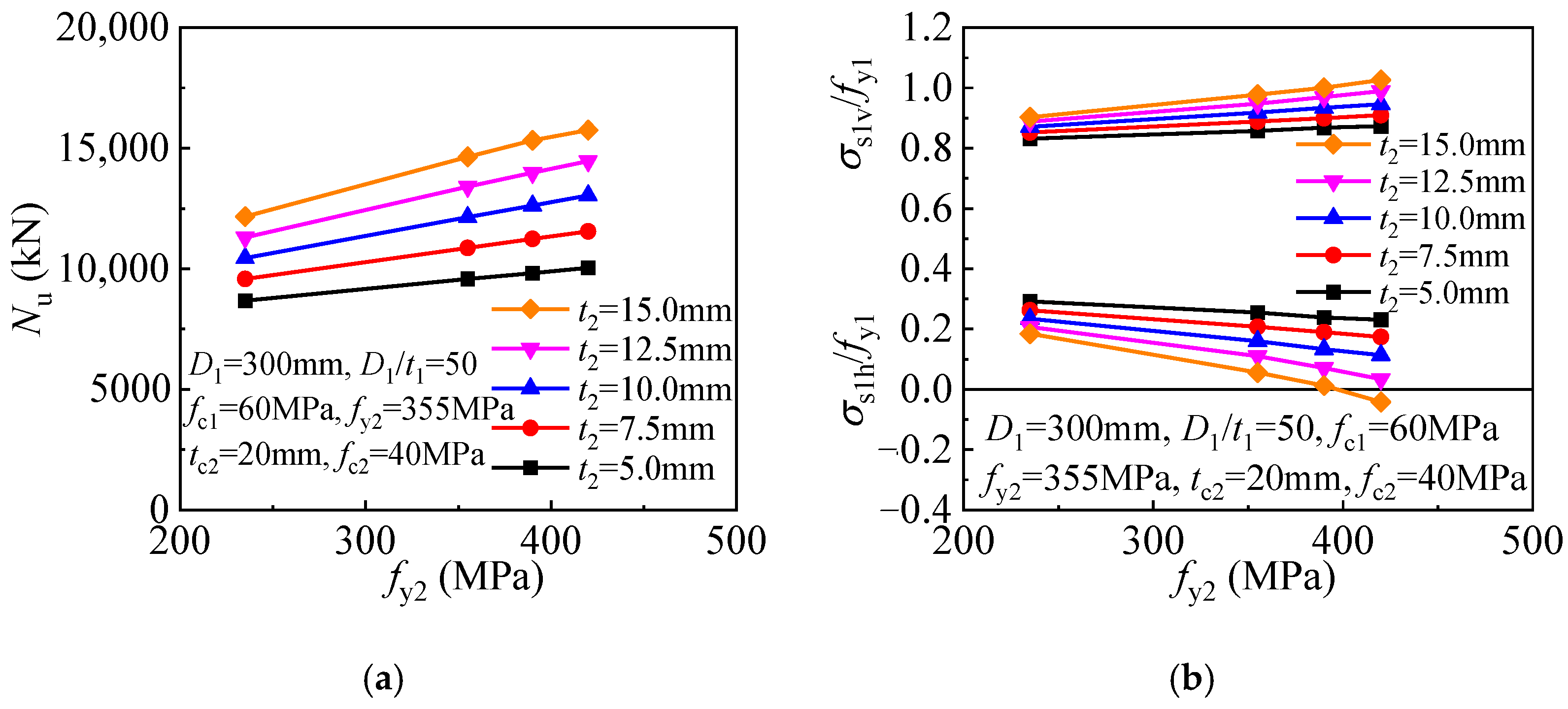 Materials 17 01132 g017