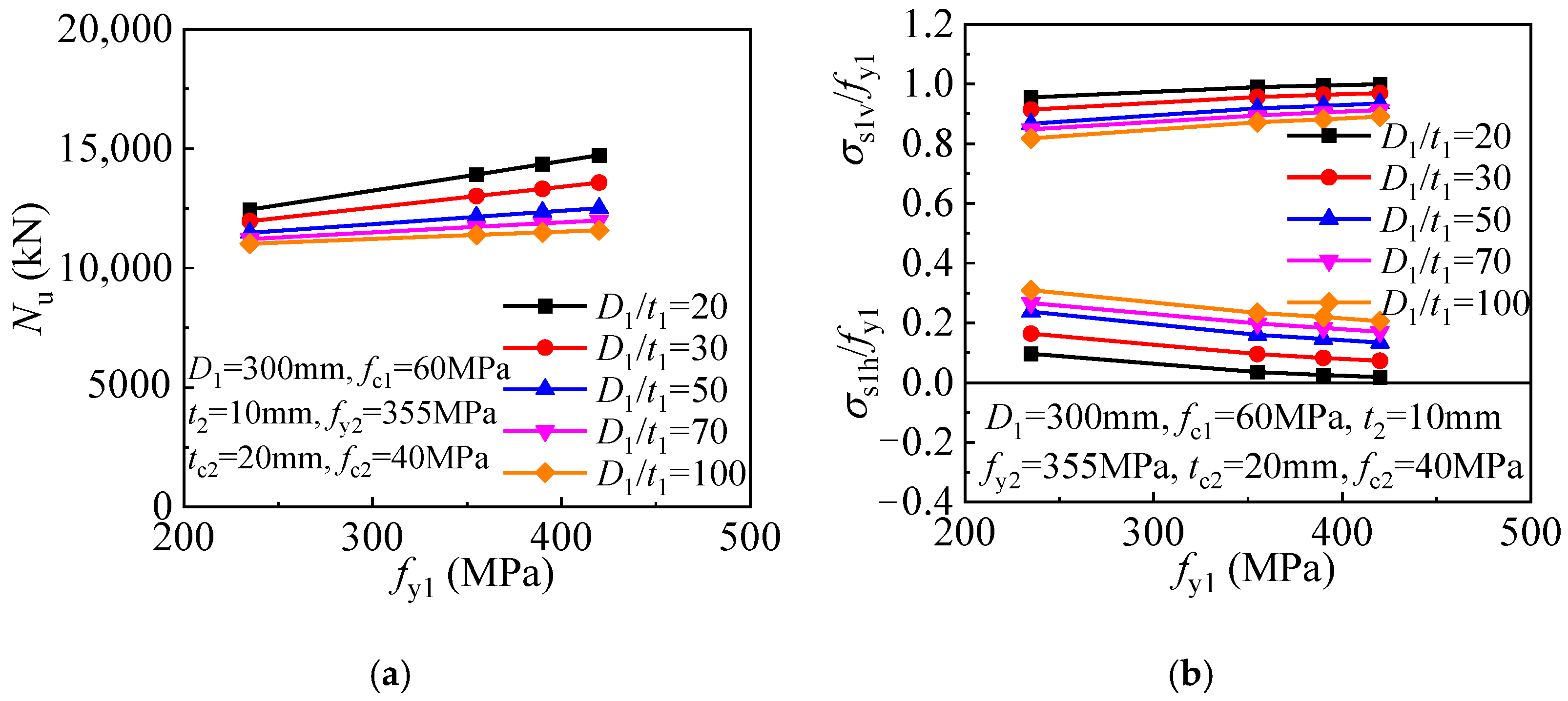 Materials 17 01132 g018