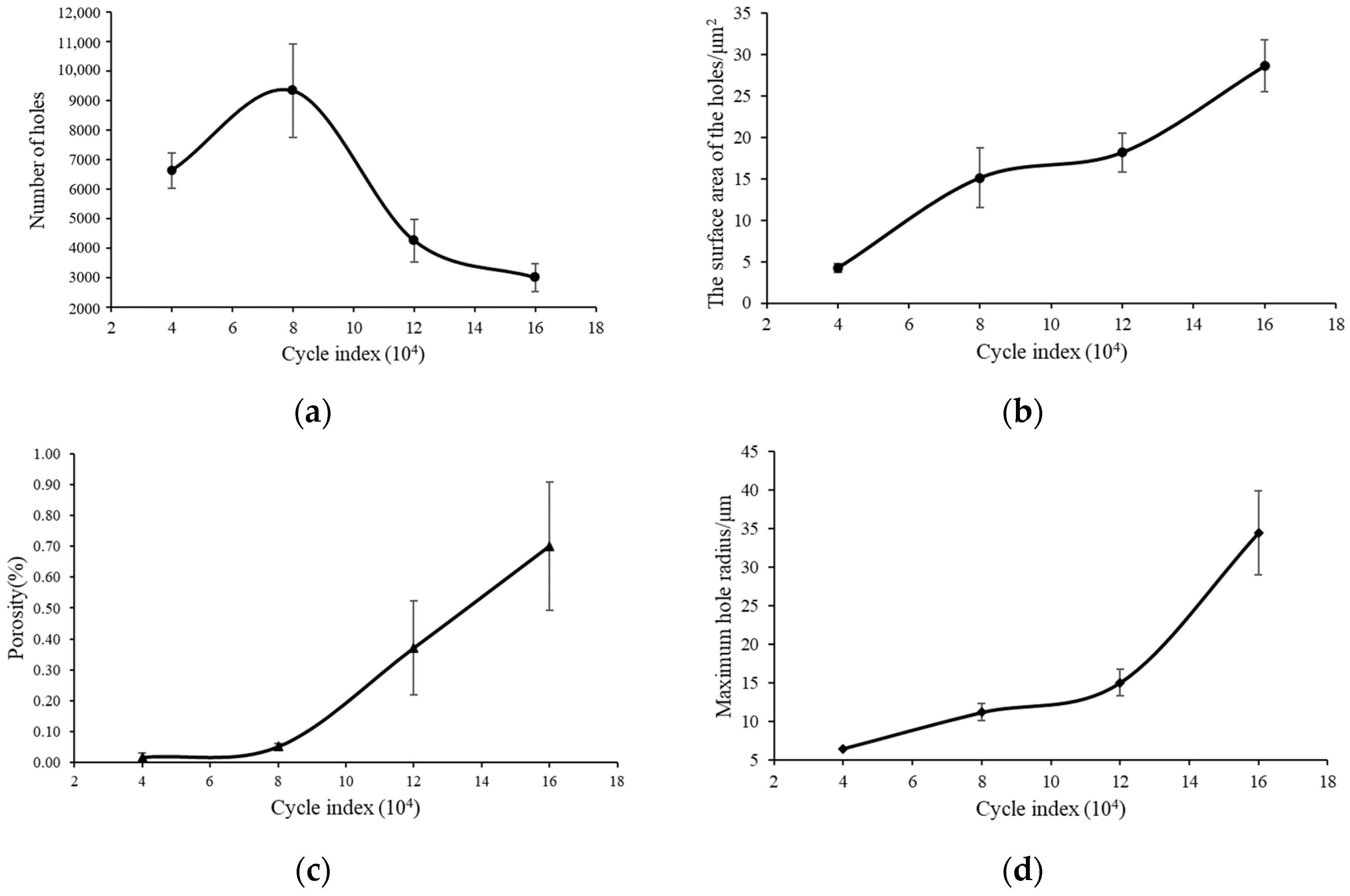 Materials 17 01133 g005