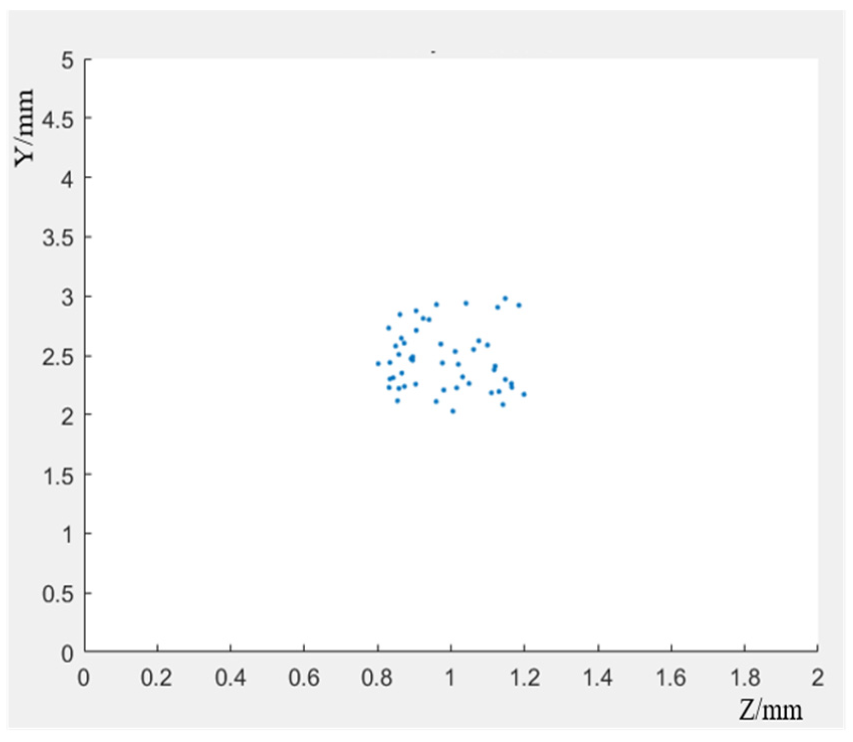 Materials 17 01133 g009
