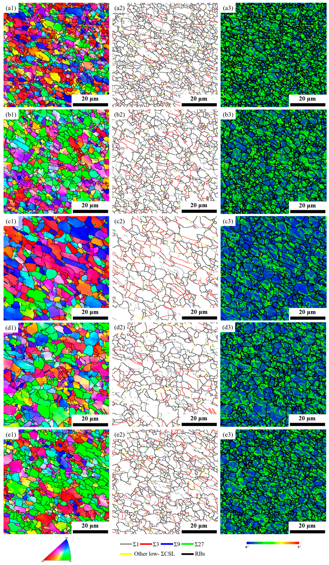 Materials 17 01134 g003