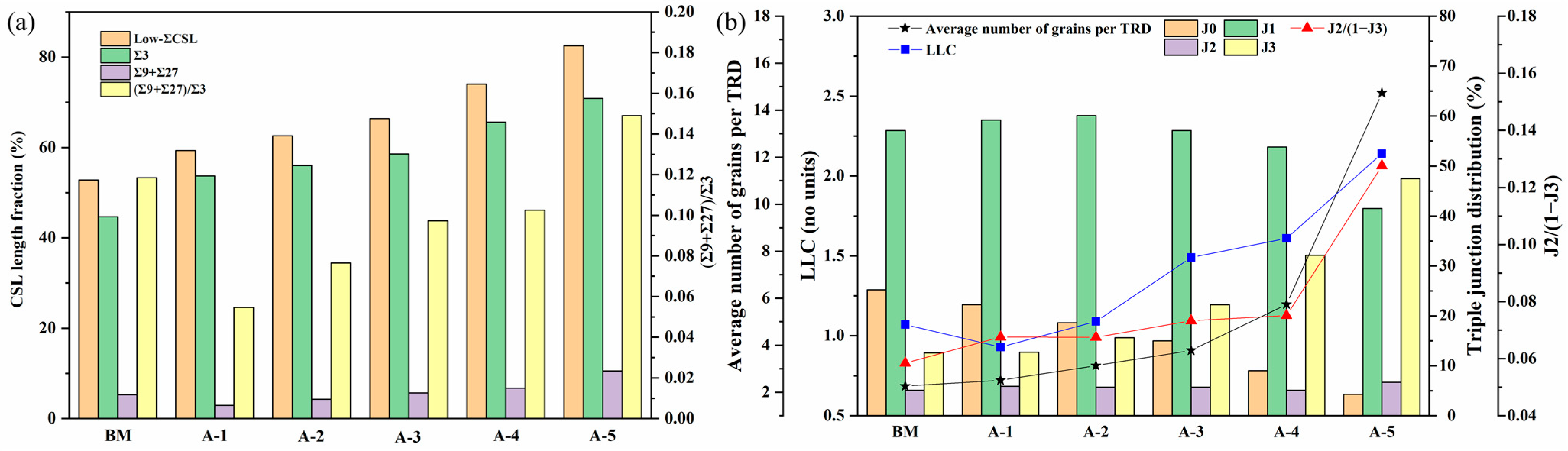 Materials 17 01134 g006