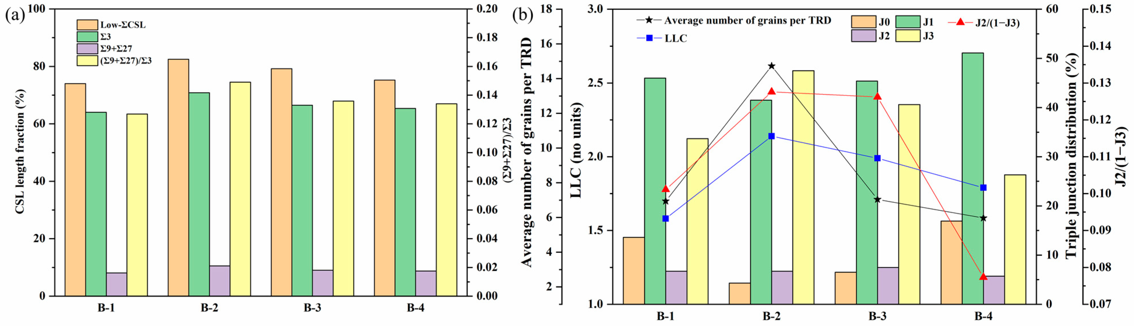 Materials 17 01134 g008