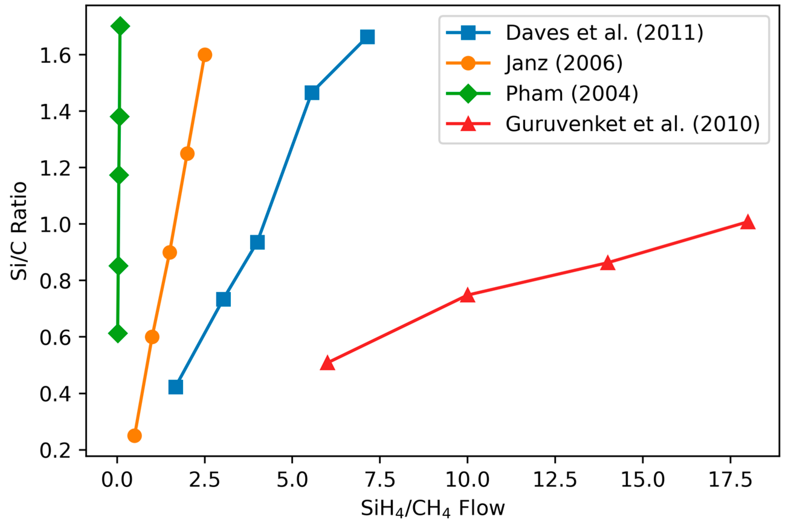 Materials 17 01135 g001 Materials 17 01135 g001