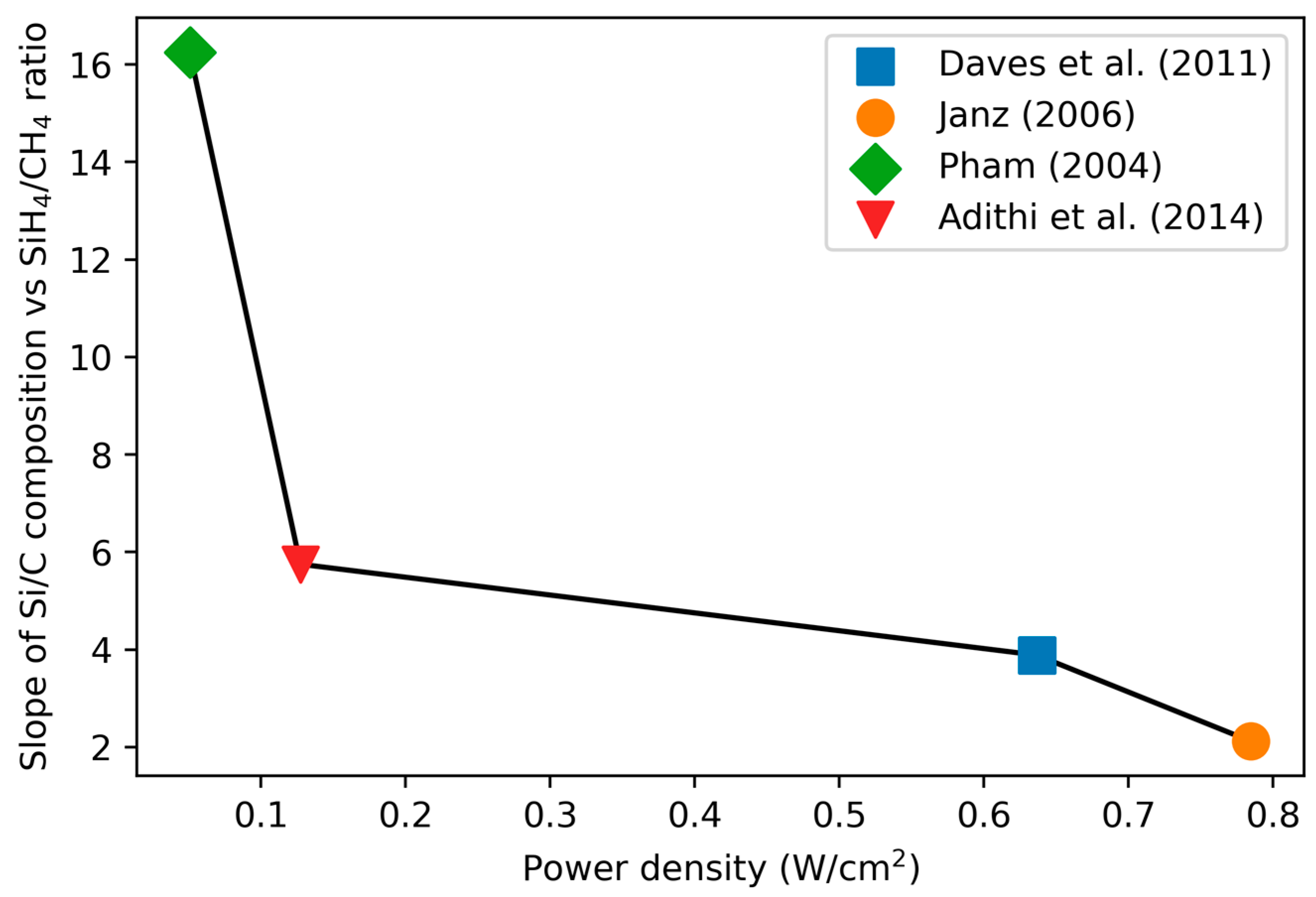 Materials 17 01135 g002 Materials 17 01135 g002