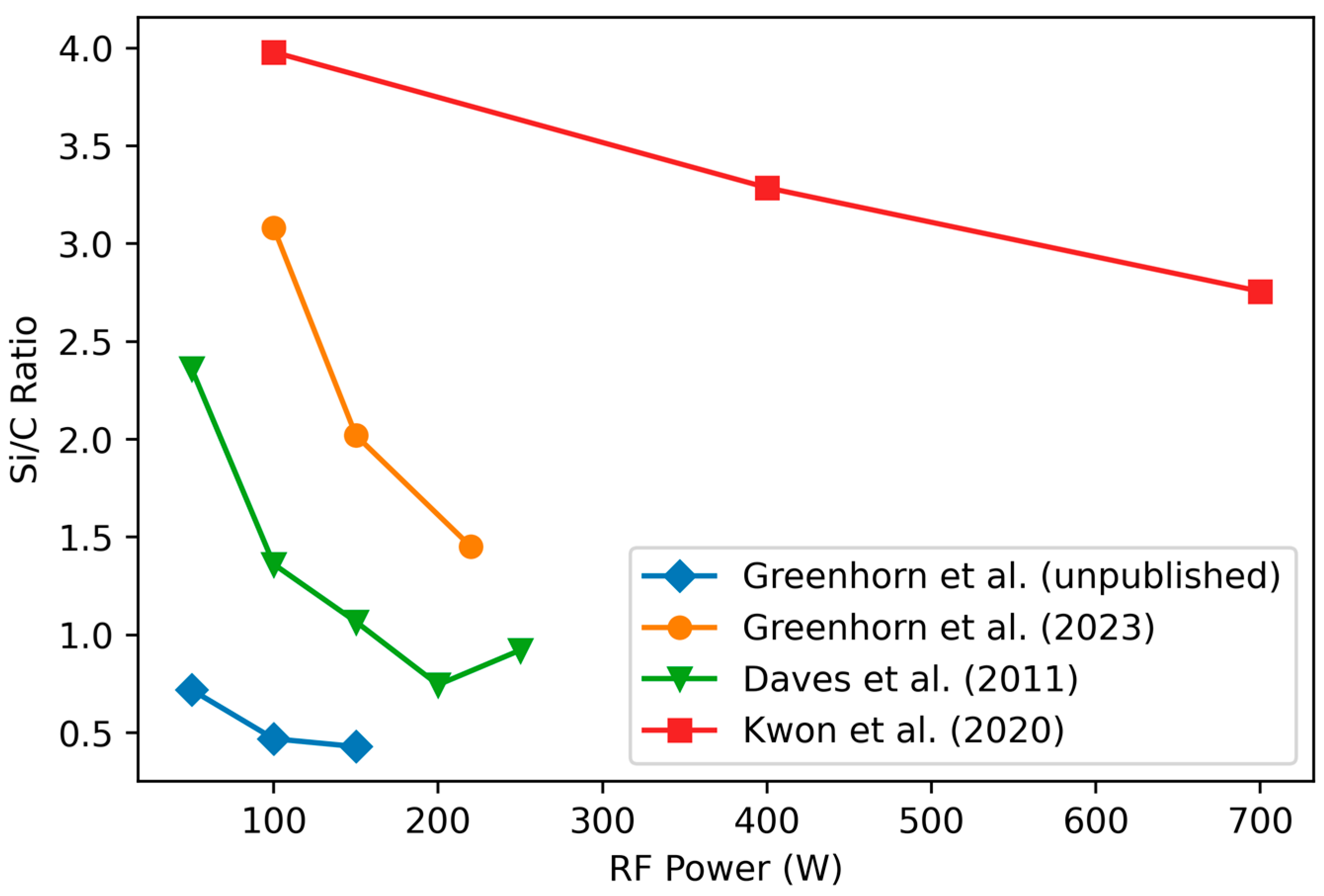 Materials 17 01135 g003 Materials 17 01135 g003