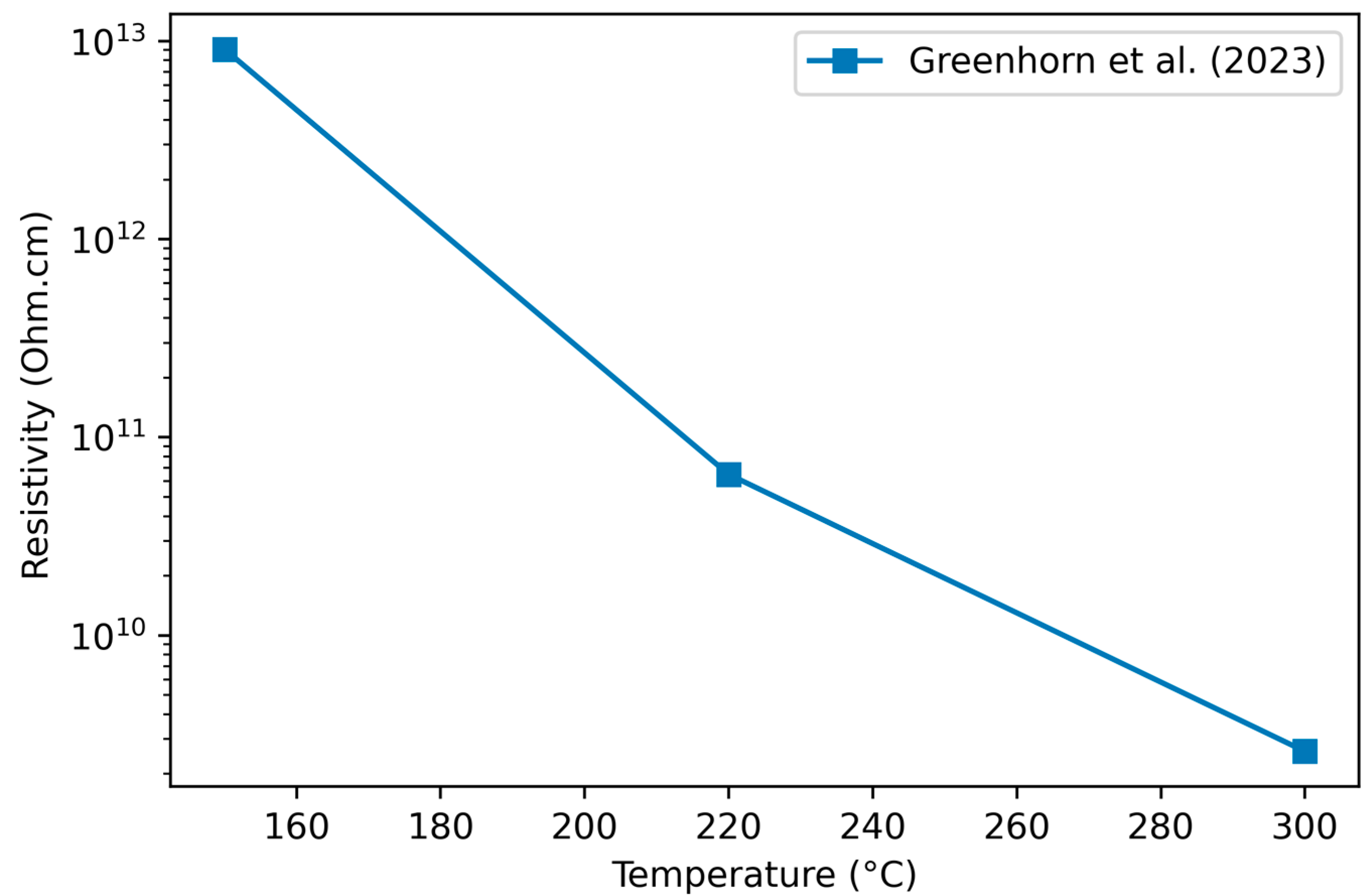 Materials 17 01135 g005 Materials 17 01135 g005