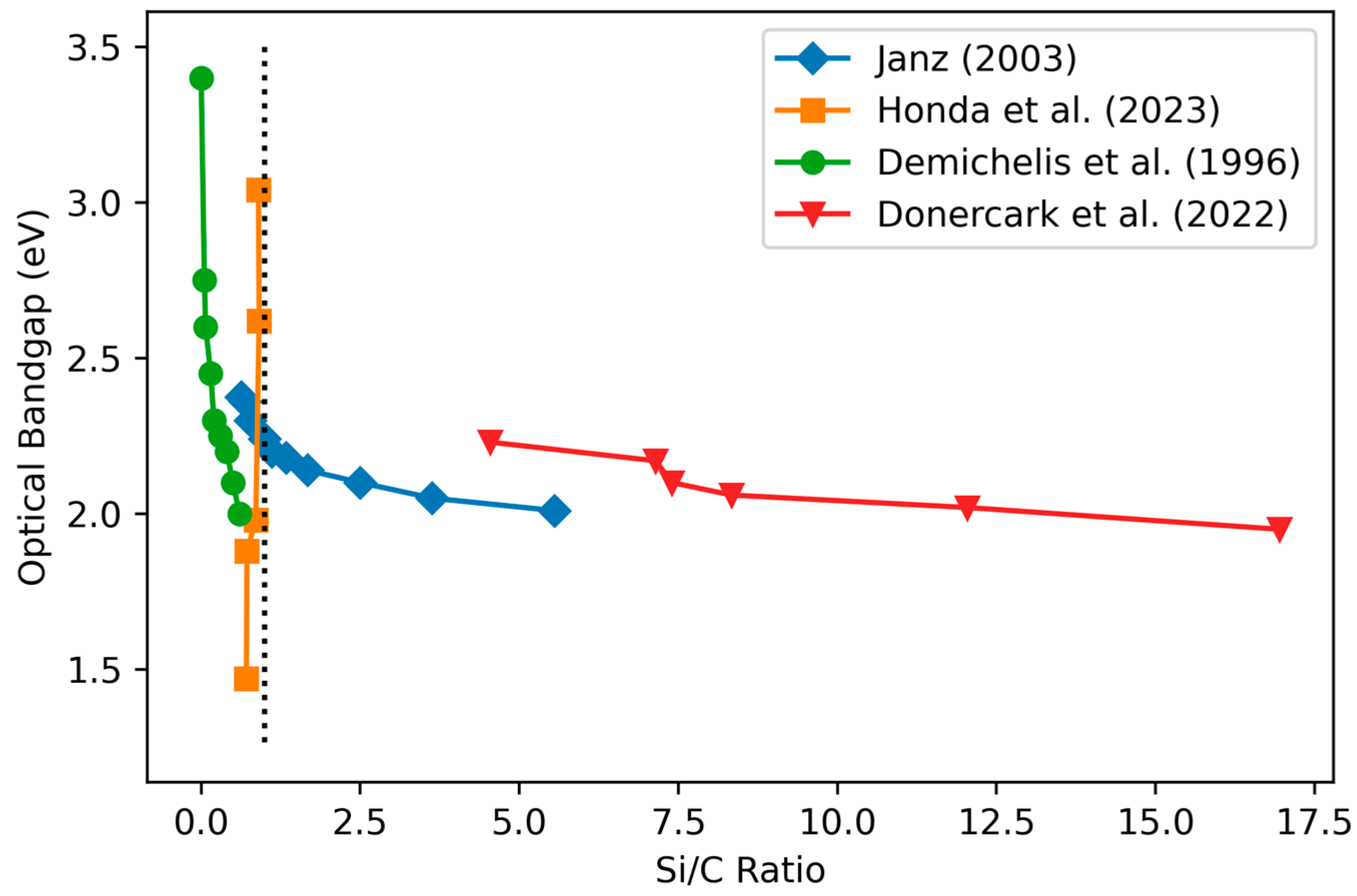 Materials 17 01135 g006 Materials 17 01135 g006