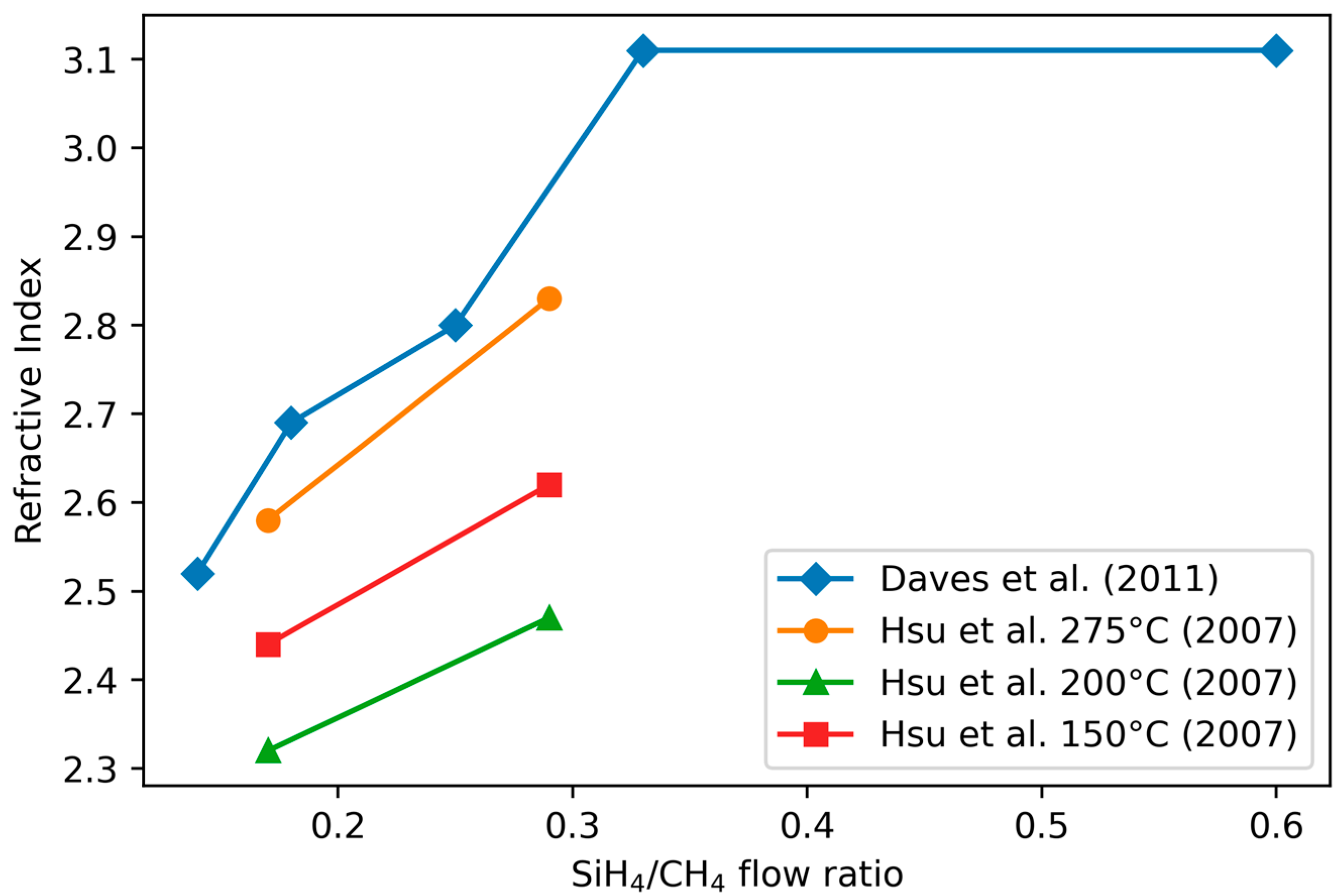 Materials 17 01135 g007 Materials 17 01135 g007