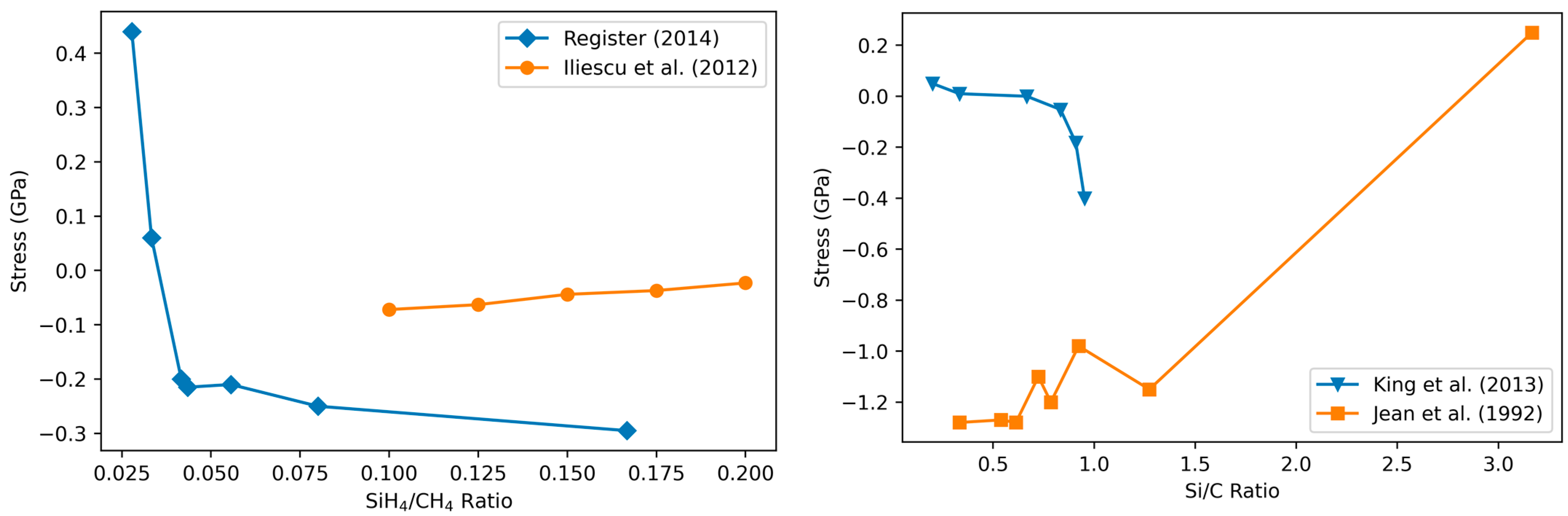 Materials 17 01135 g008 Materials 17 01135 g008