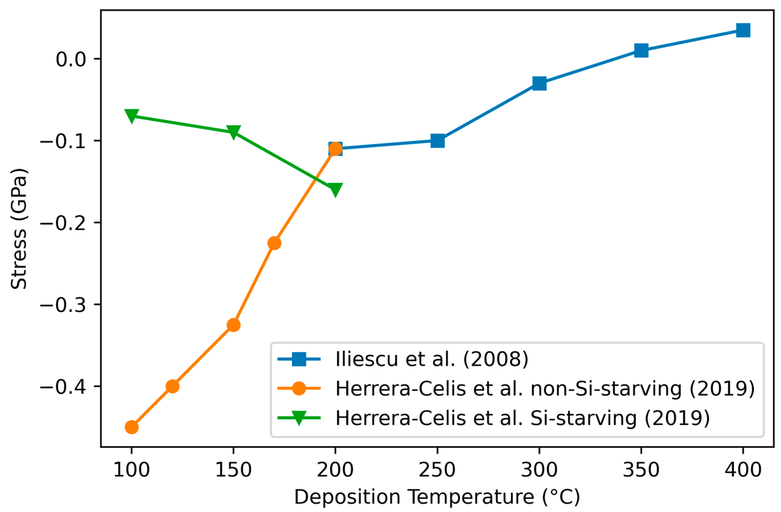 Materials 17 01135 g010 Materials 17 01135 g010