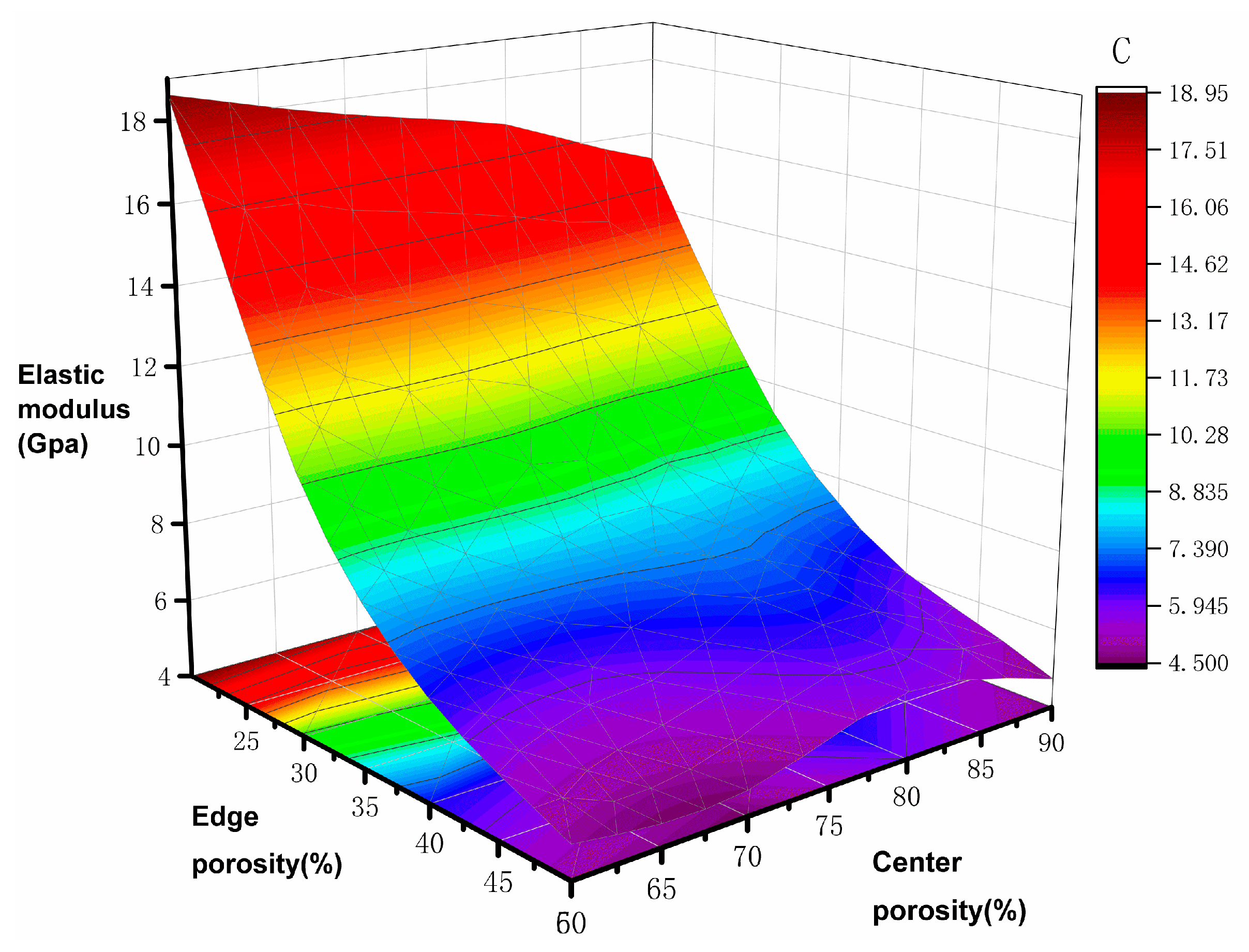 Materials 17 01137 g005