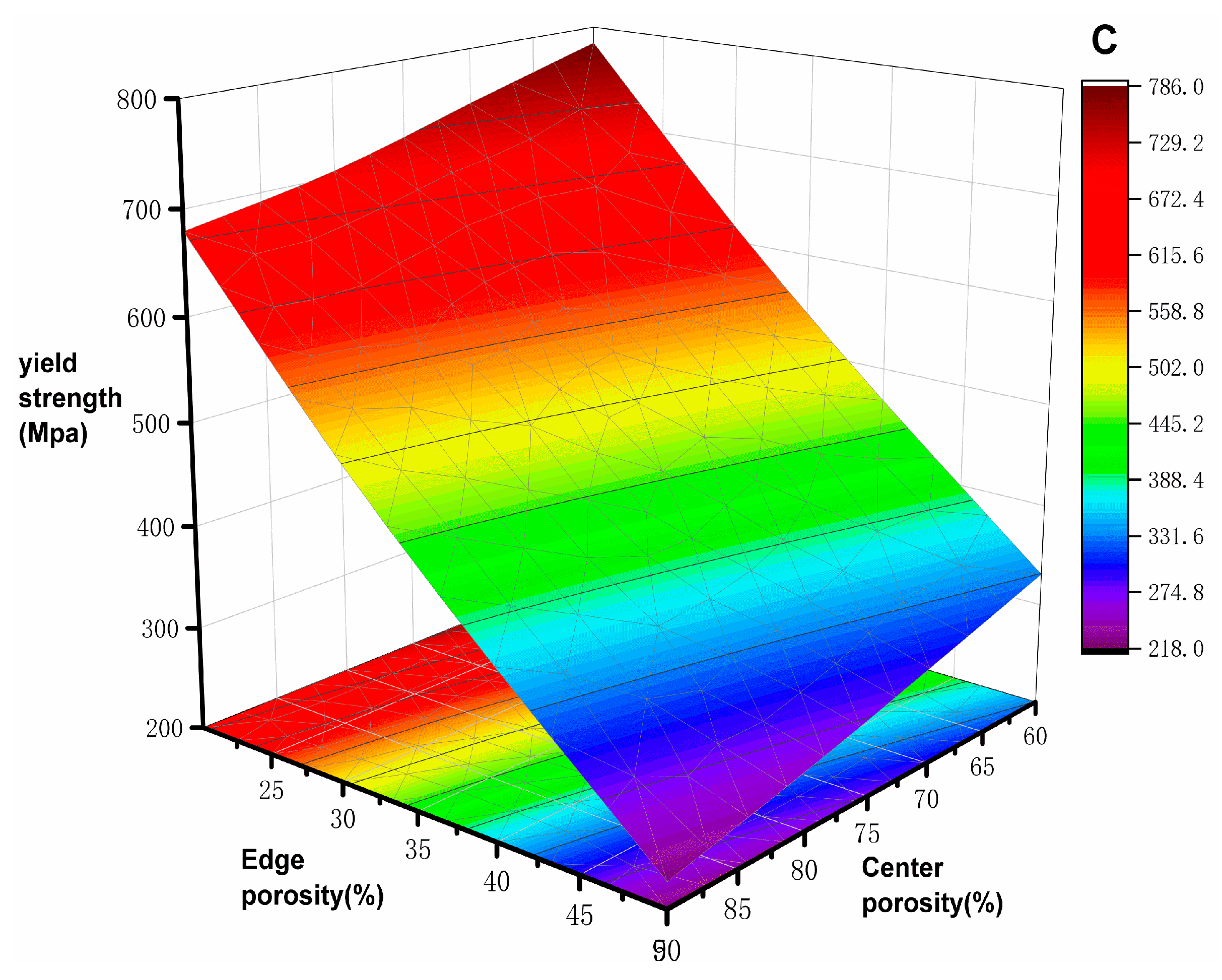 Materials 17 01137 g006