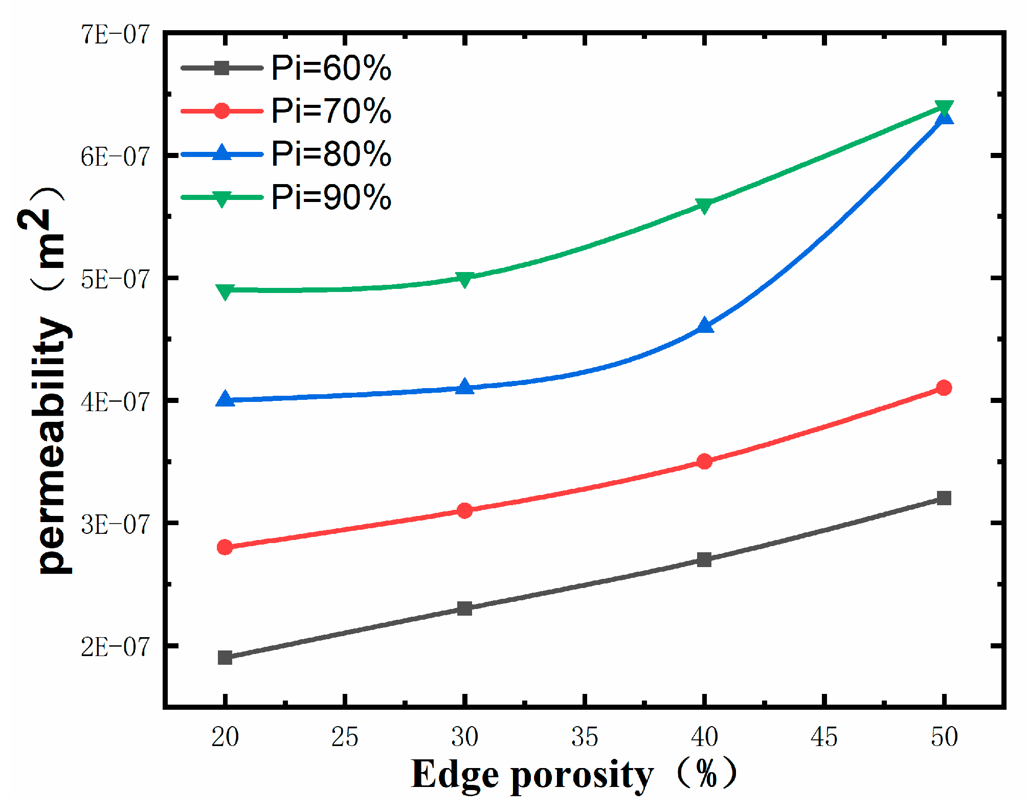 Materials 17 01137 g010