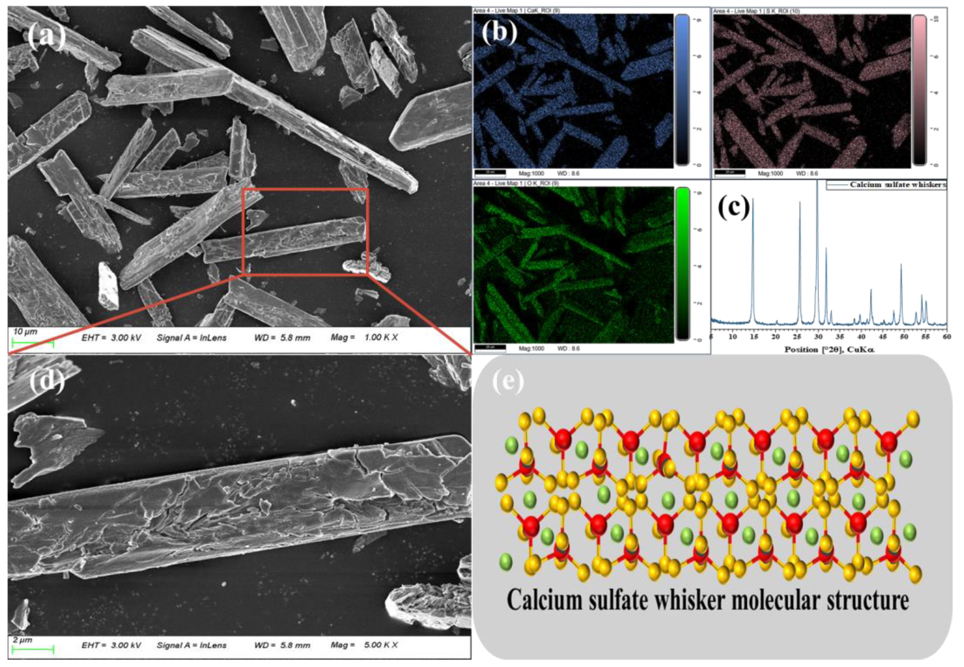 Materials 17 01138 g005