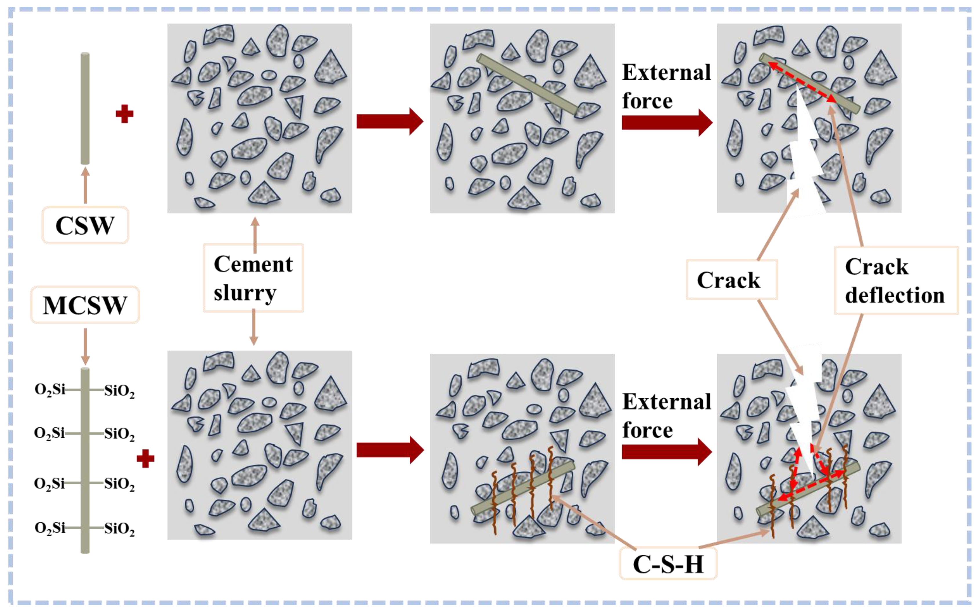 Materials 17 01138 g007