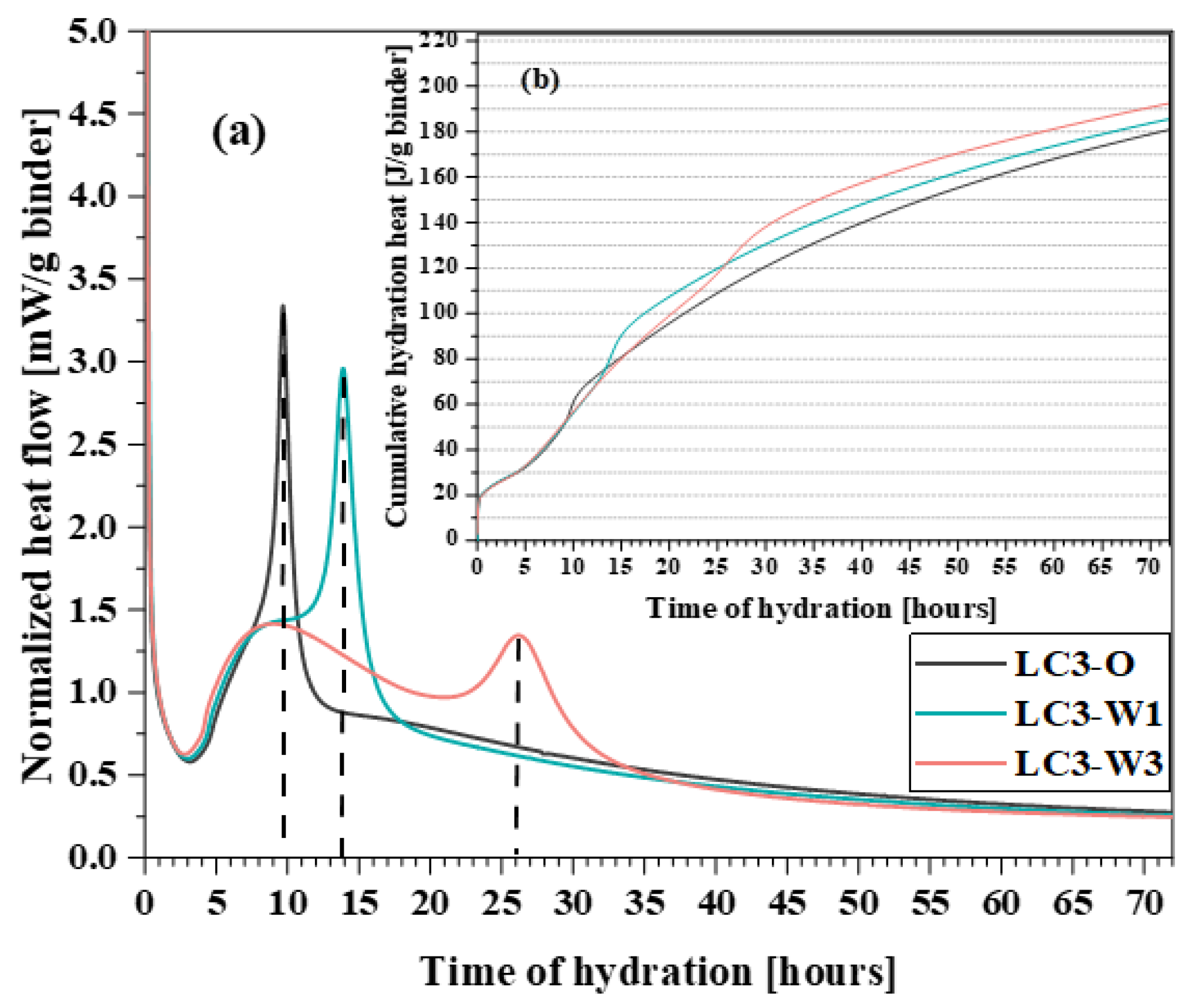 Materials 17 01138 g008