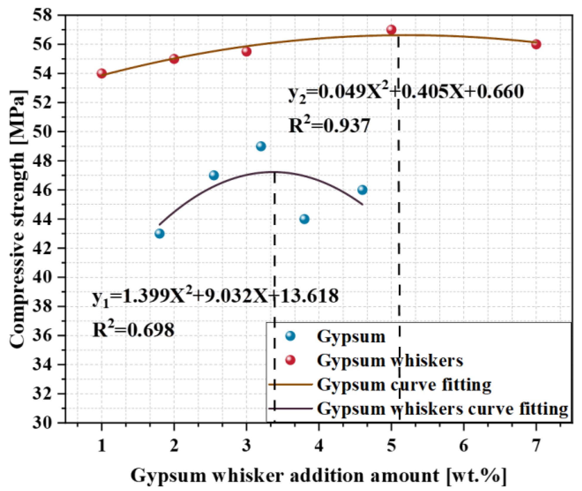 Materials 17 01138 g011