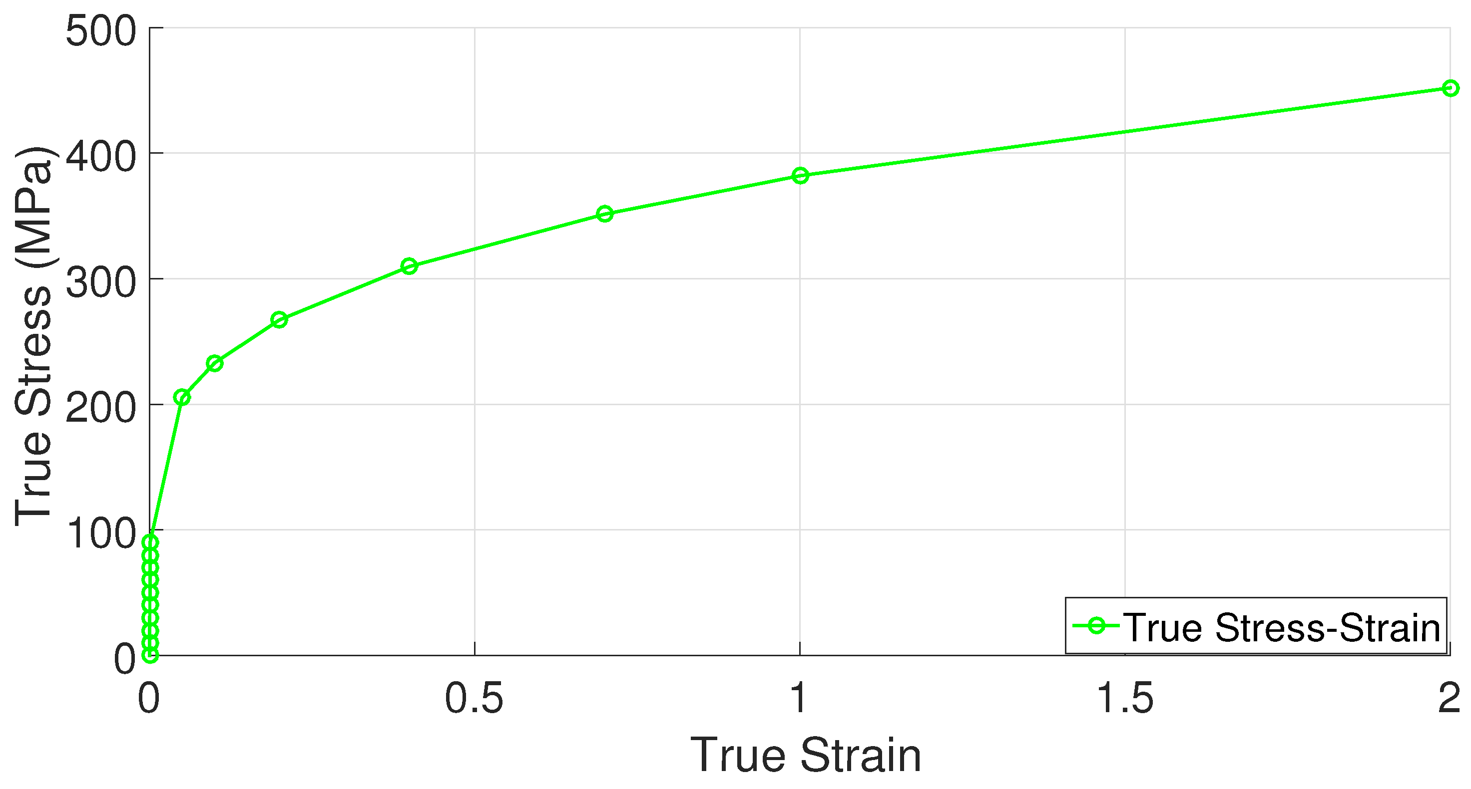 Materials 17 01139 g002
