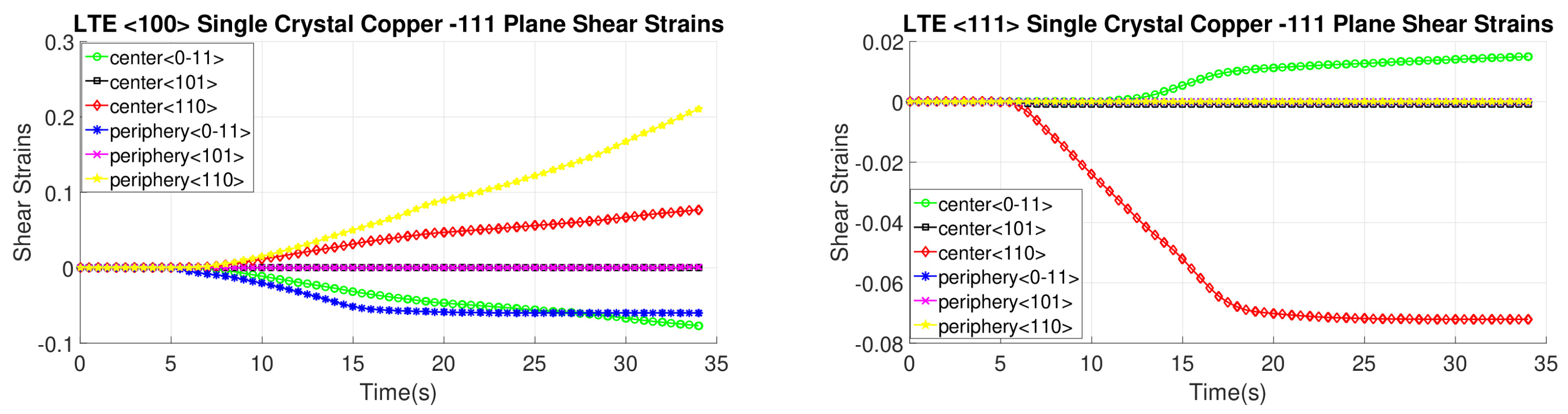 Materials 17 01139 g016