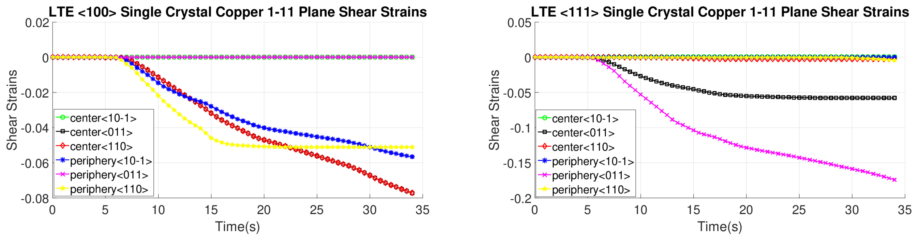 Materials 17 01139 g017