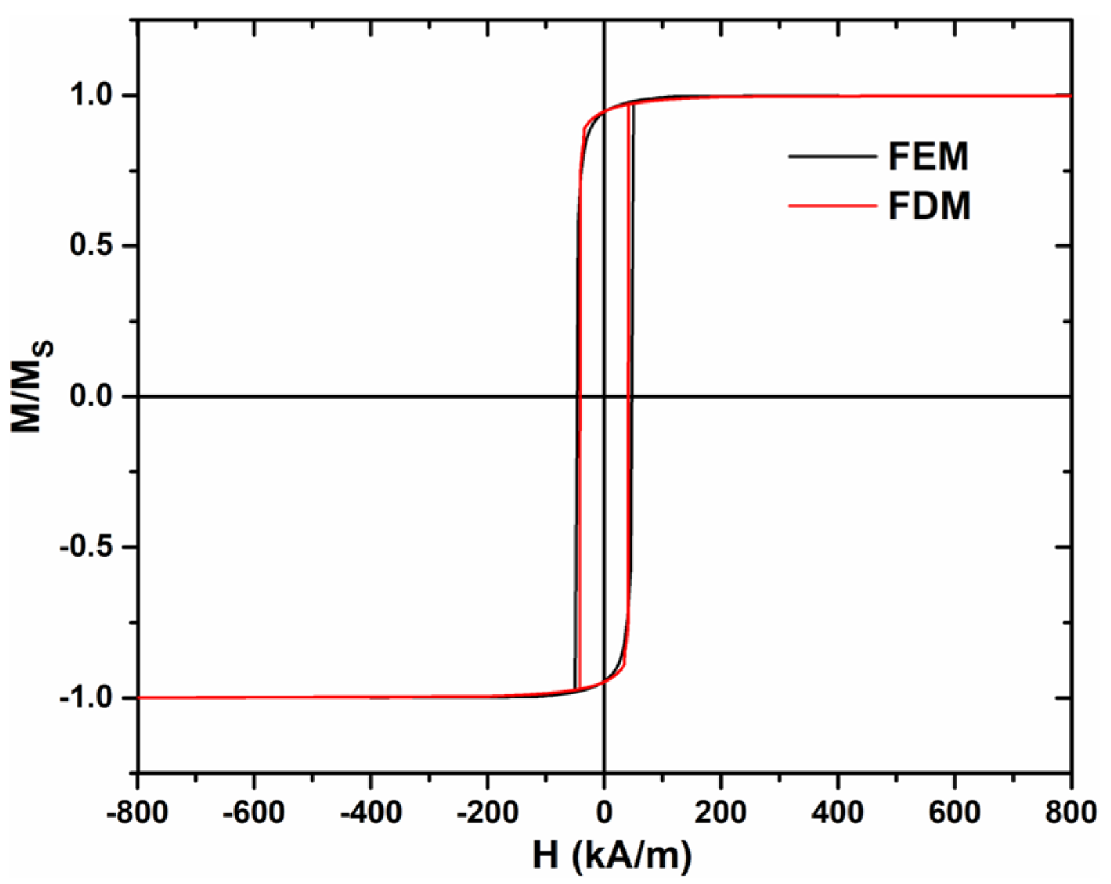 Materials 17 01141 g002