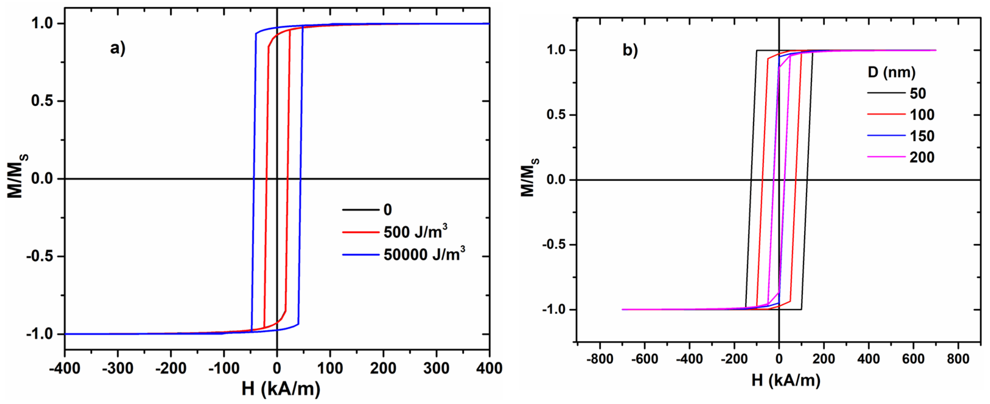 Materials 17 01141 g005