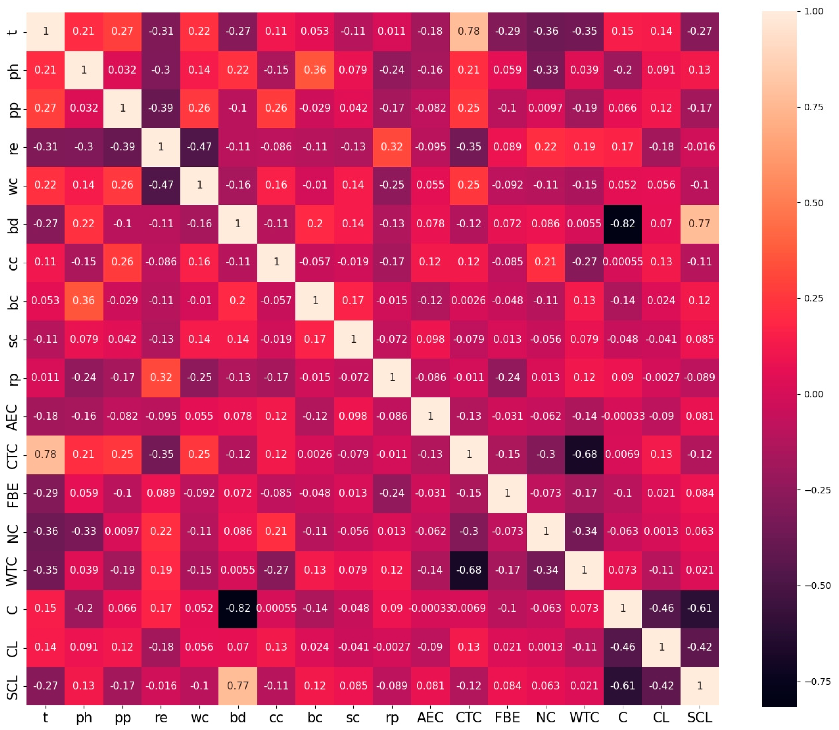 Materials 17 01142 g002