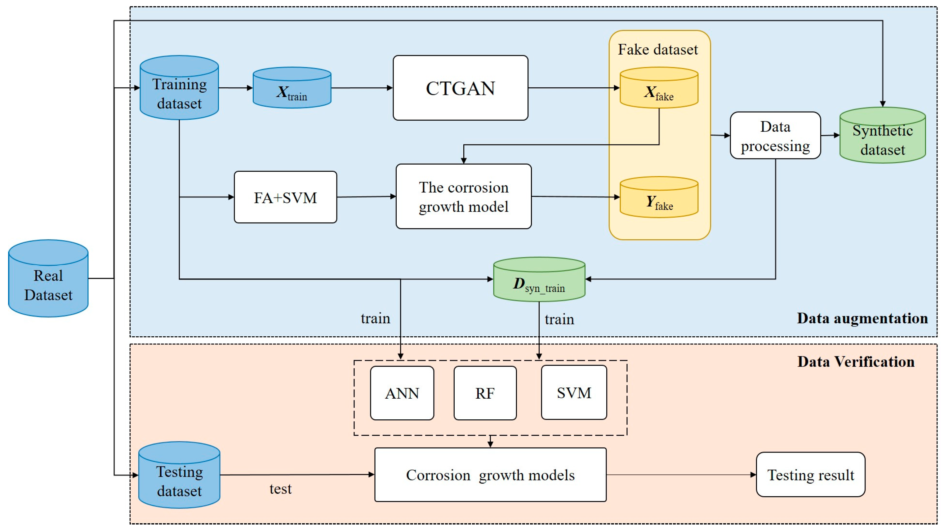 Materials 17 01142 g003