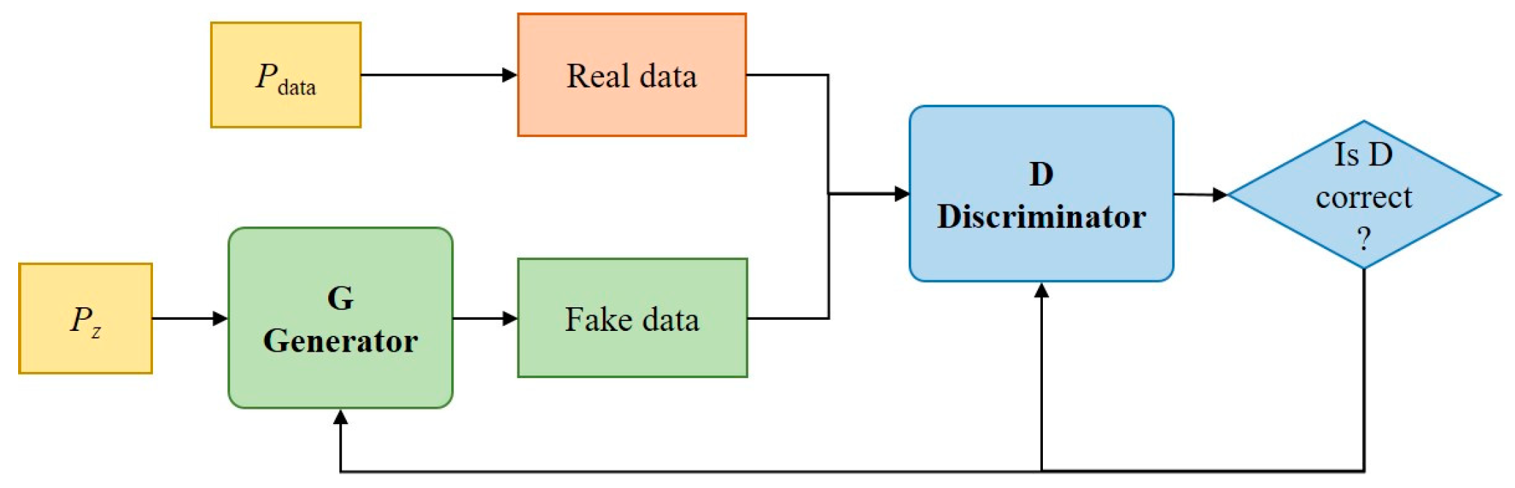 Materials 17 01142 g004
