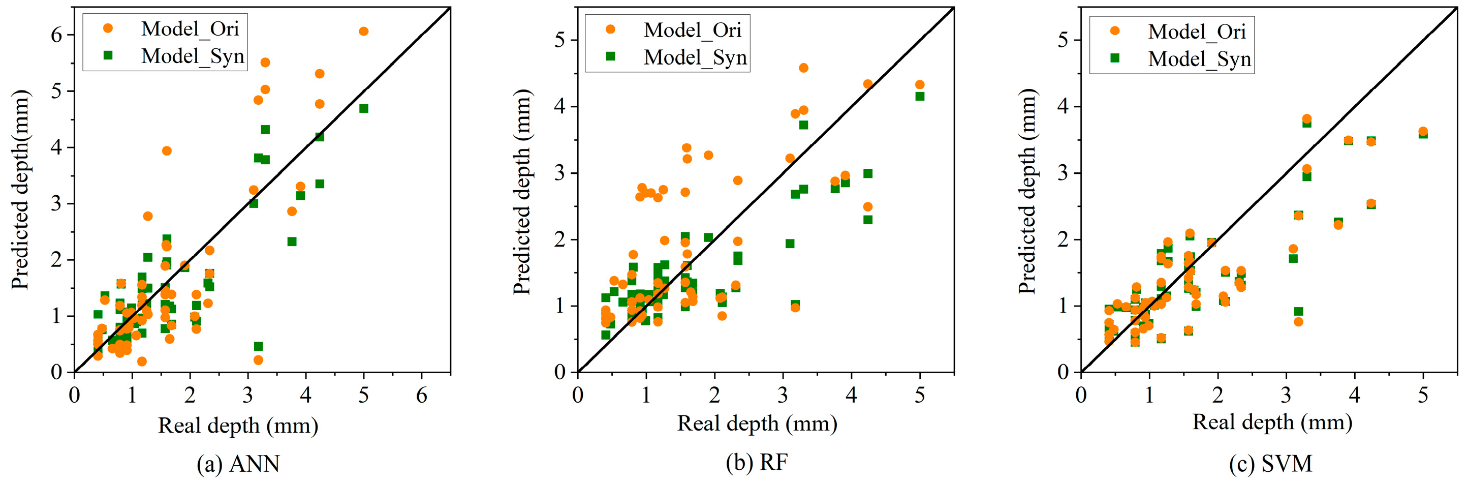 Materials 17 01142 g008