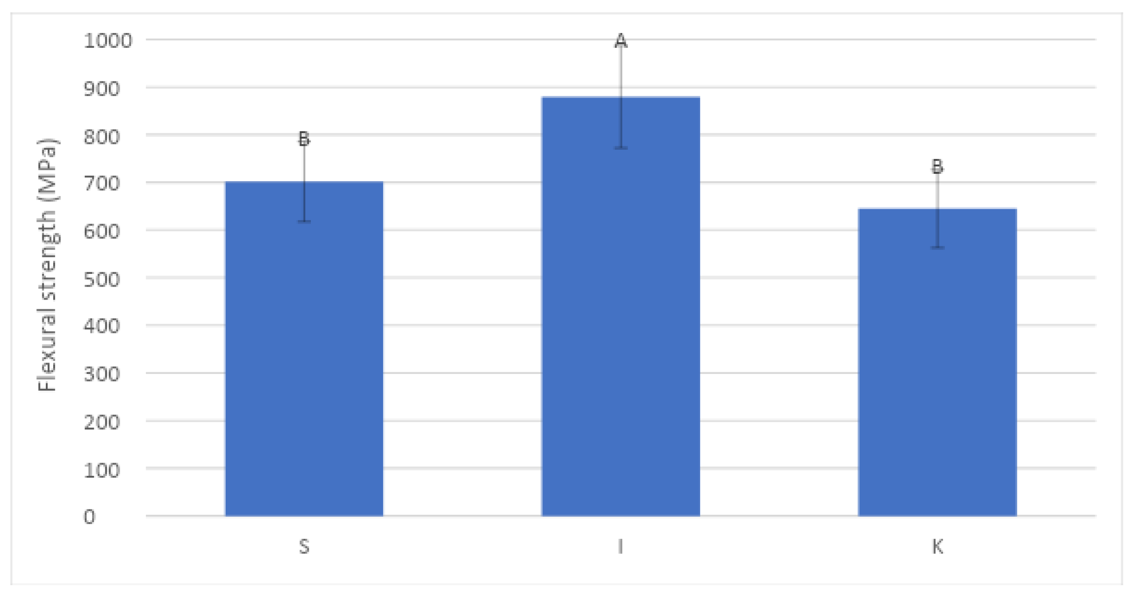 Materials 17 01143 g001