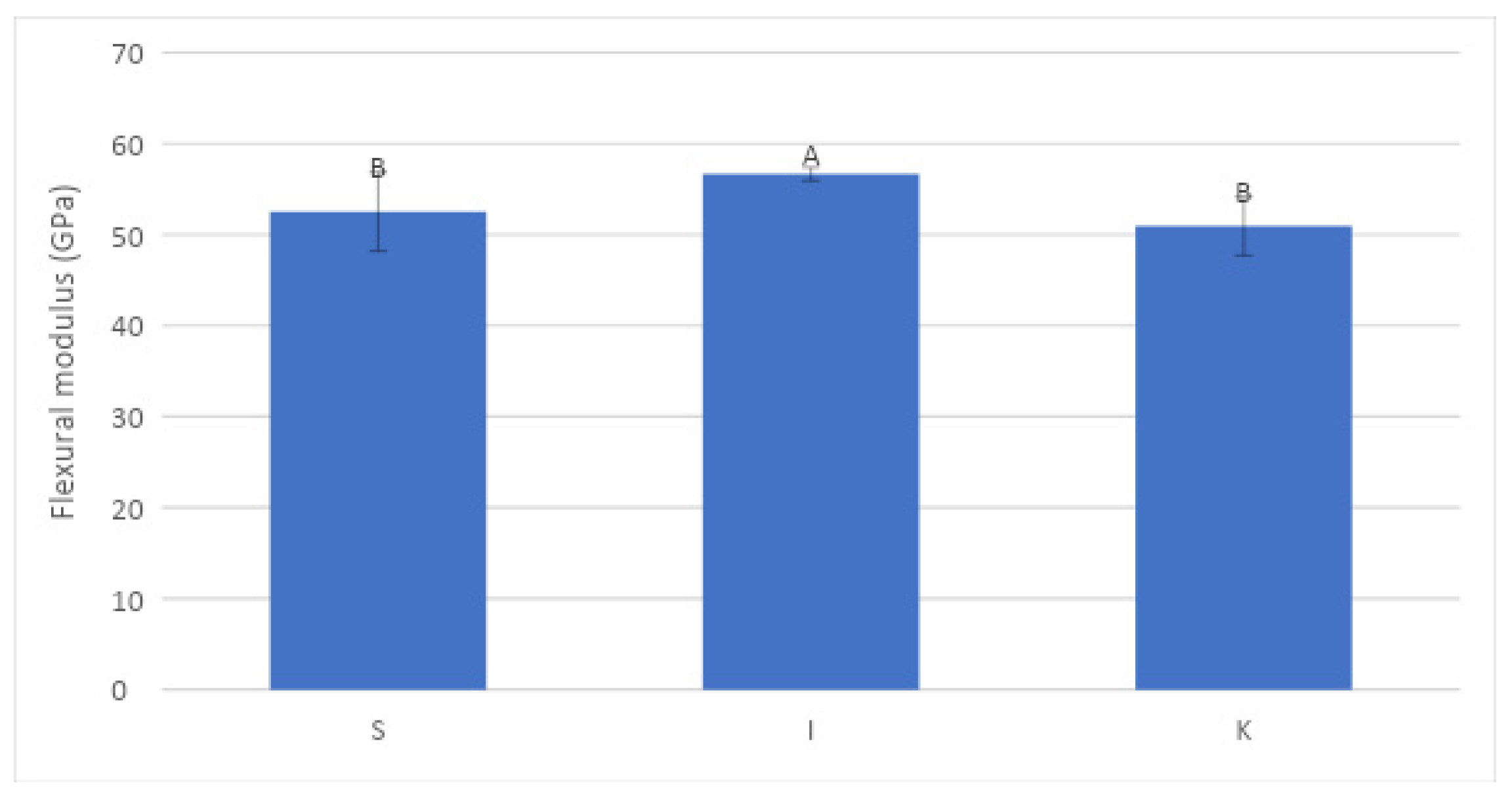 Materials 17 01143 g002
