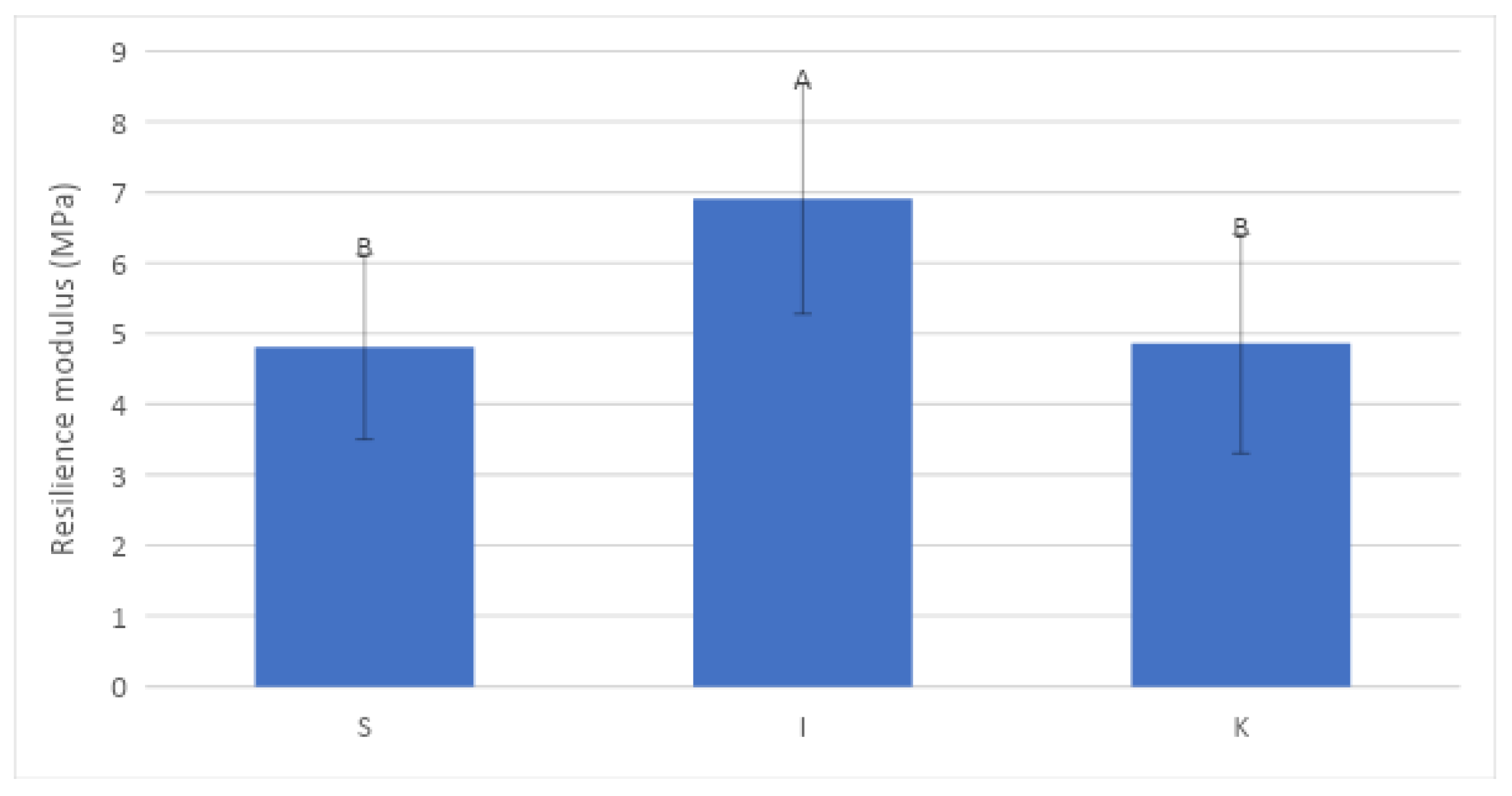 Materials 17 01143 g003