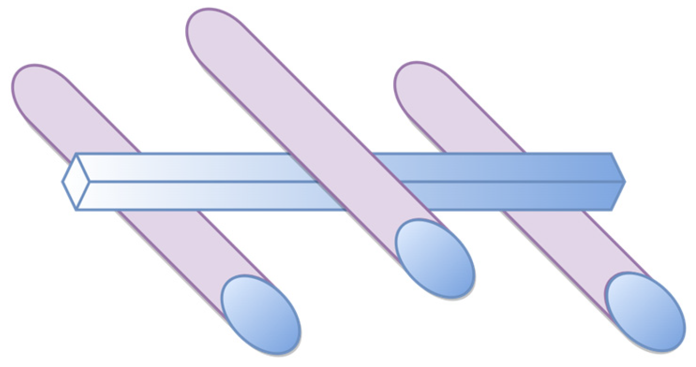 Materials 17 01143 sch002