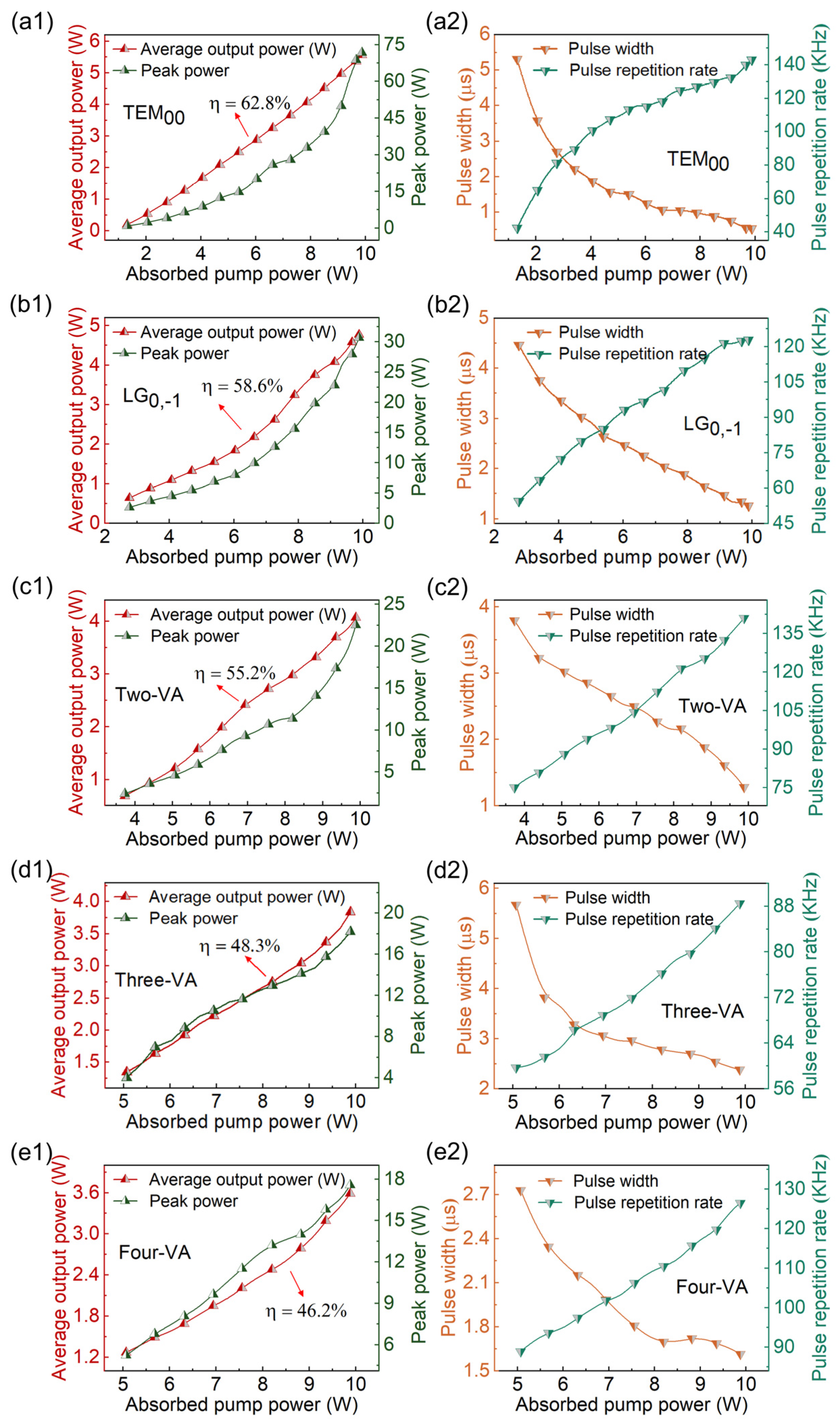 Materials 17 01144 g002 Materials 17 01144 g002