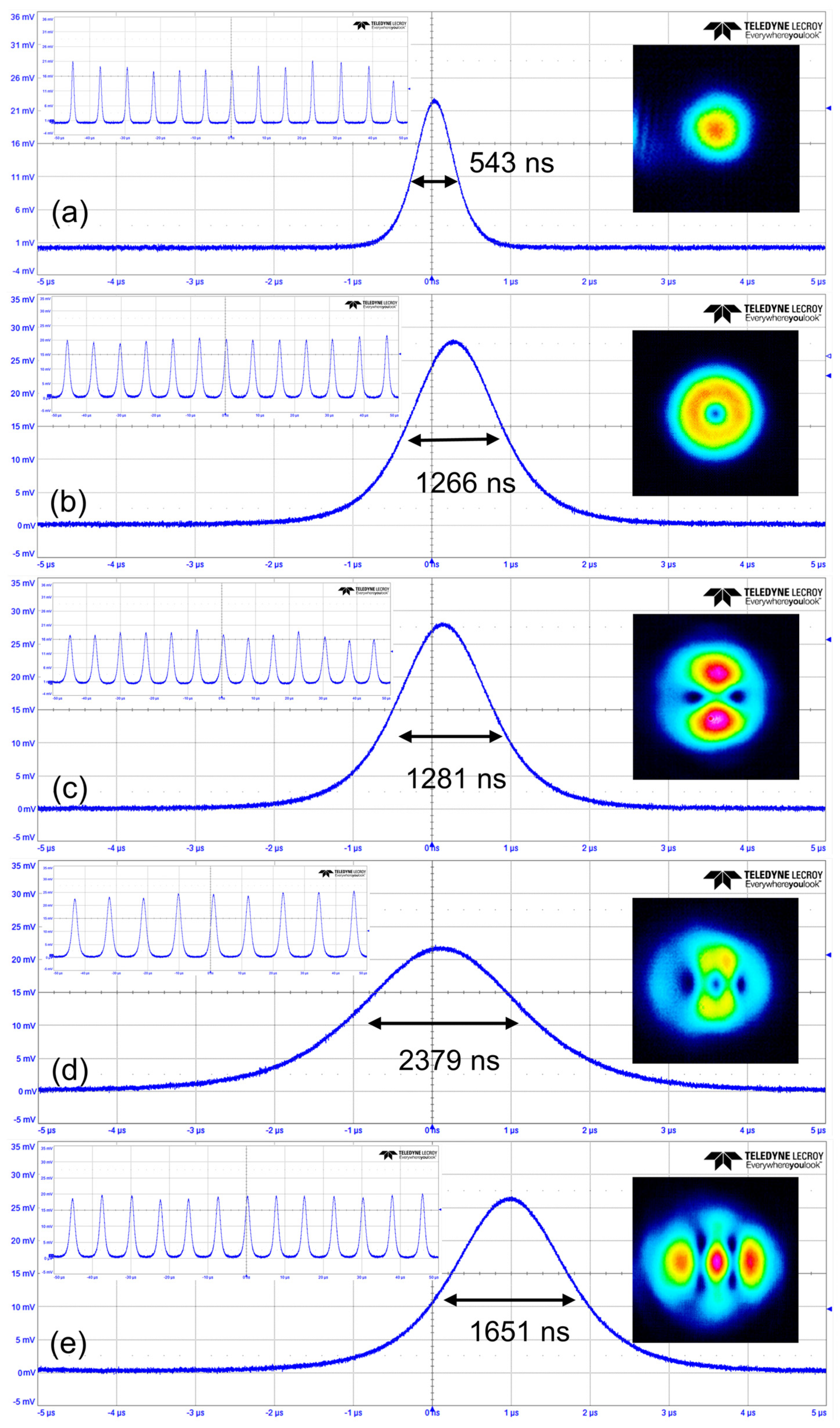 Materials 17 01144 g003 Materials 17 01144 g003