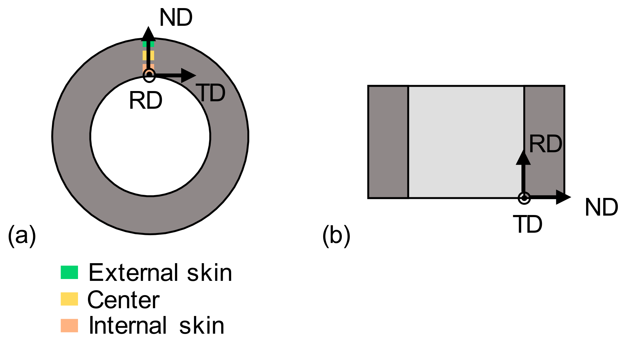 Materials 17 01146 g002