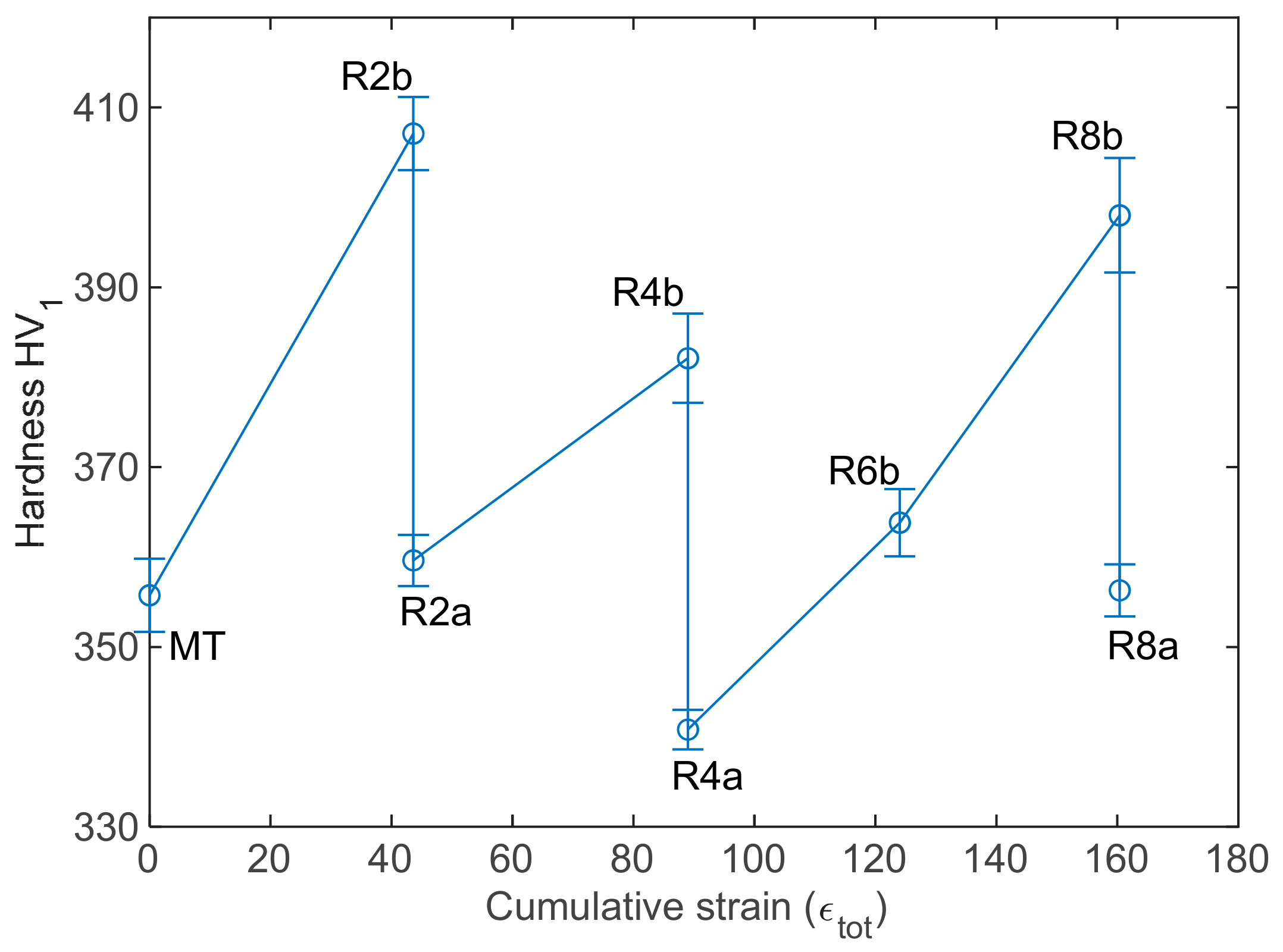 Materials 17 01146 g003
