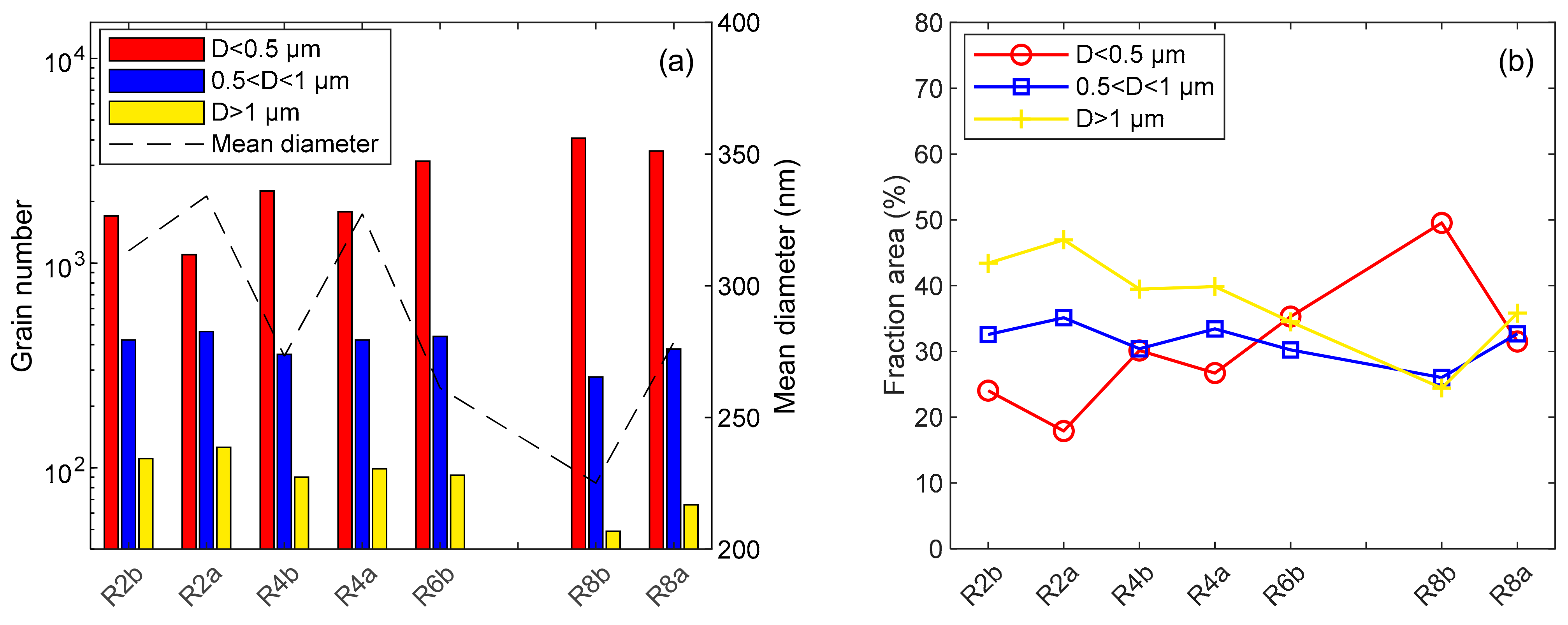 Materials 17 01146 g004