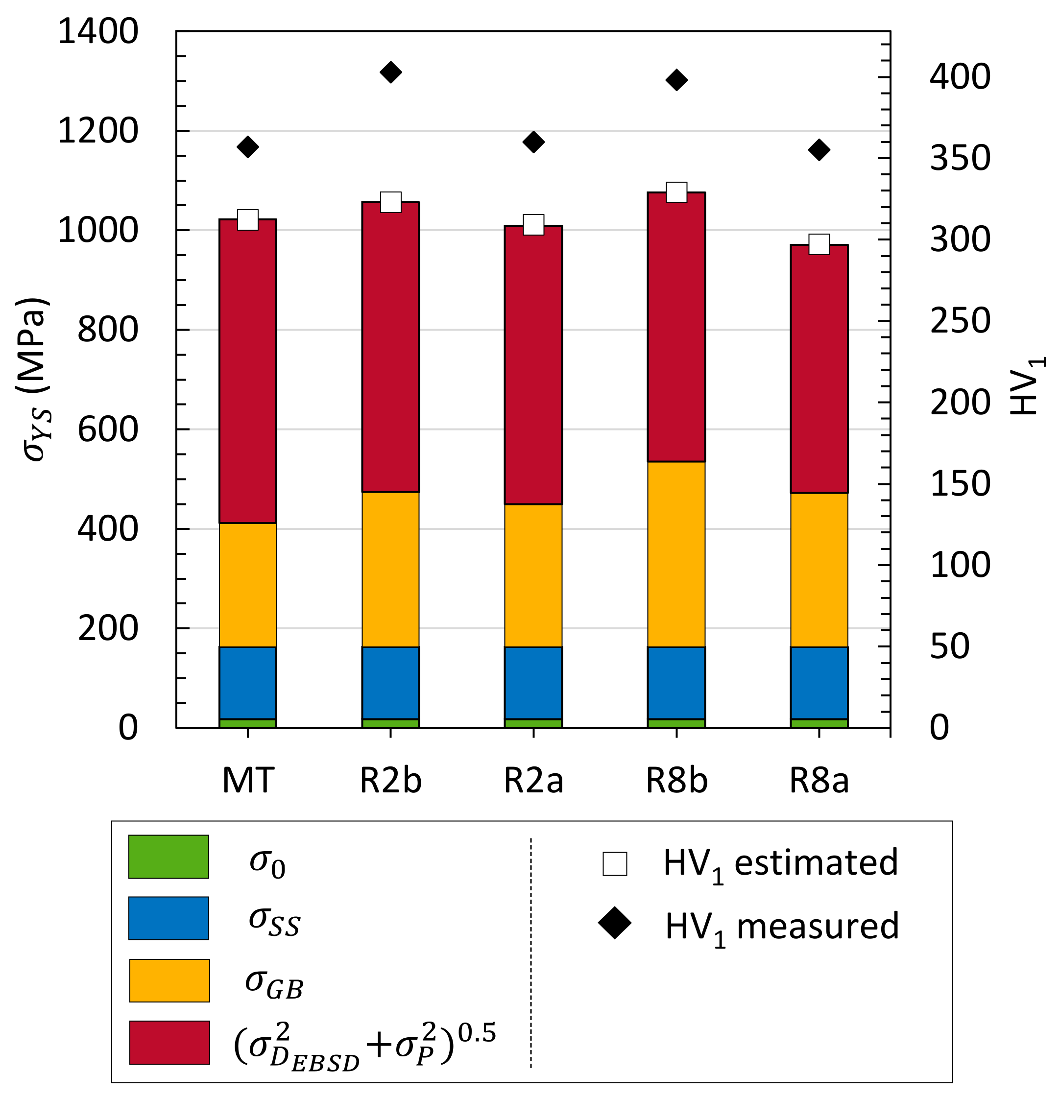 Materials 17 01146 g007