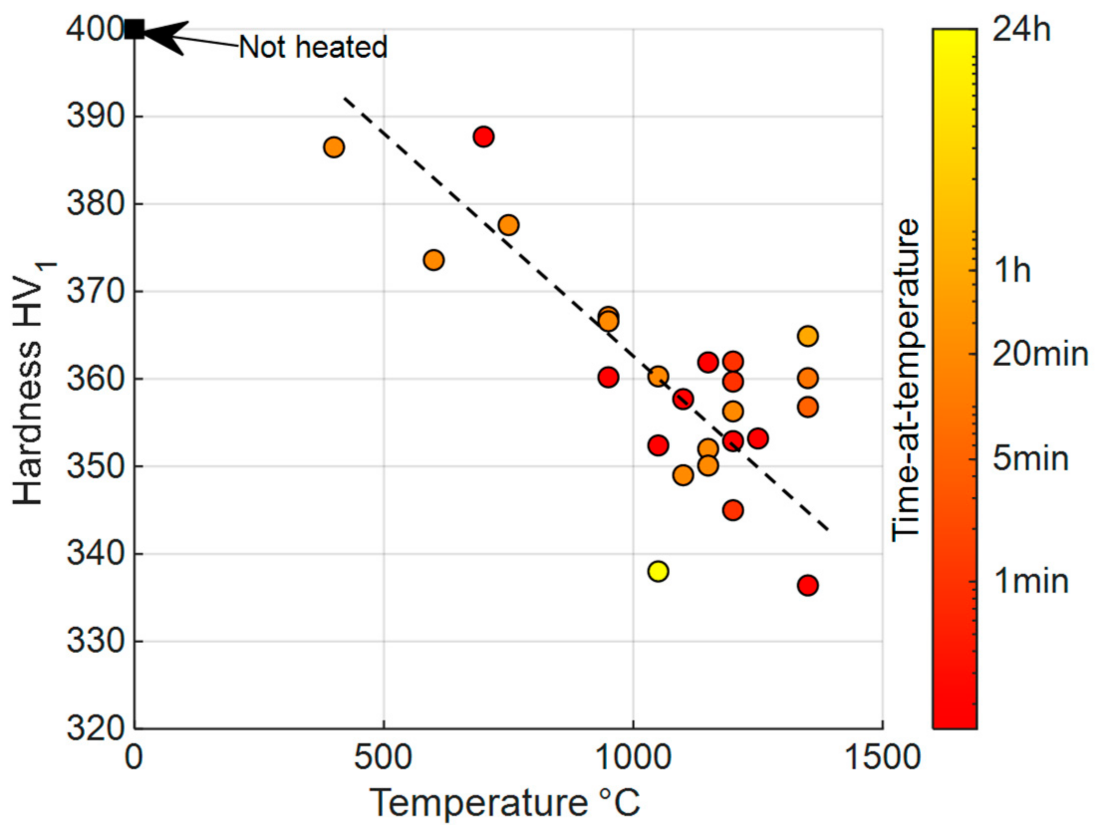 Materials 17 01146 g008
